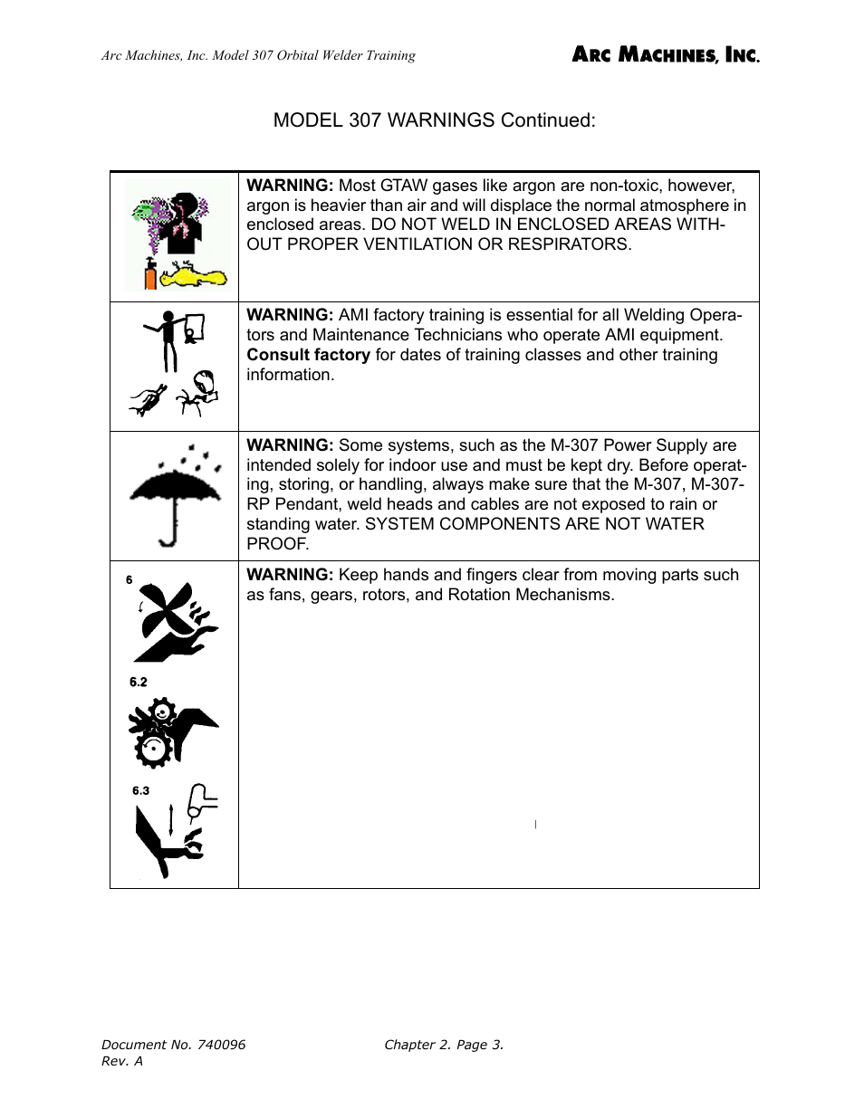 Model 307 warnings continued | Arc Machines 307 User Manual | Page 16 / 190