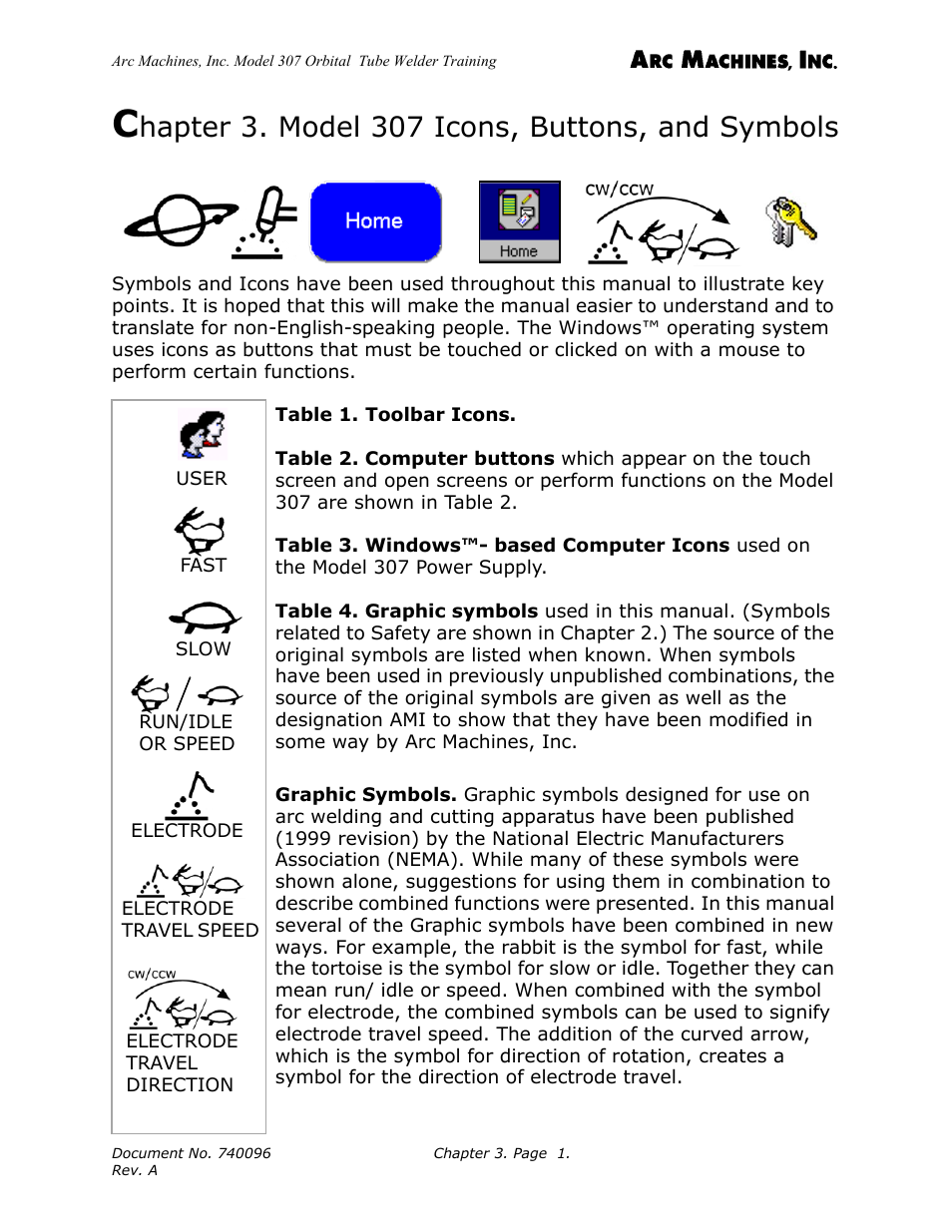 Chapter 3. model 307 icons, buttons, and symbols, Hapter 3. model 307 icons, buttons, and symbols | Arc Machines 307 User Manual | Page 17 / 190
