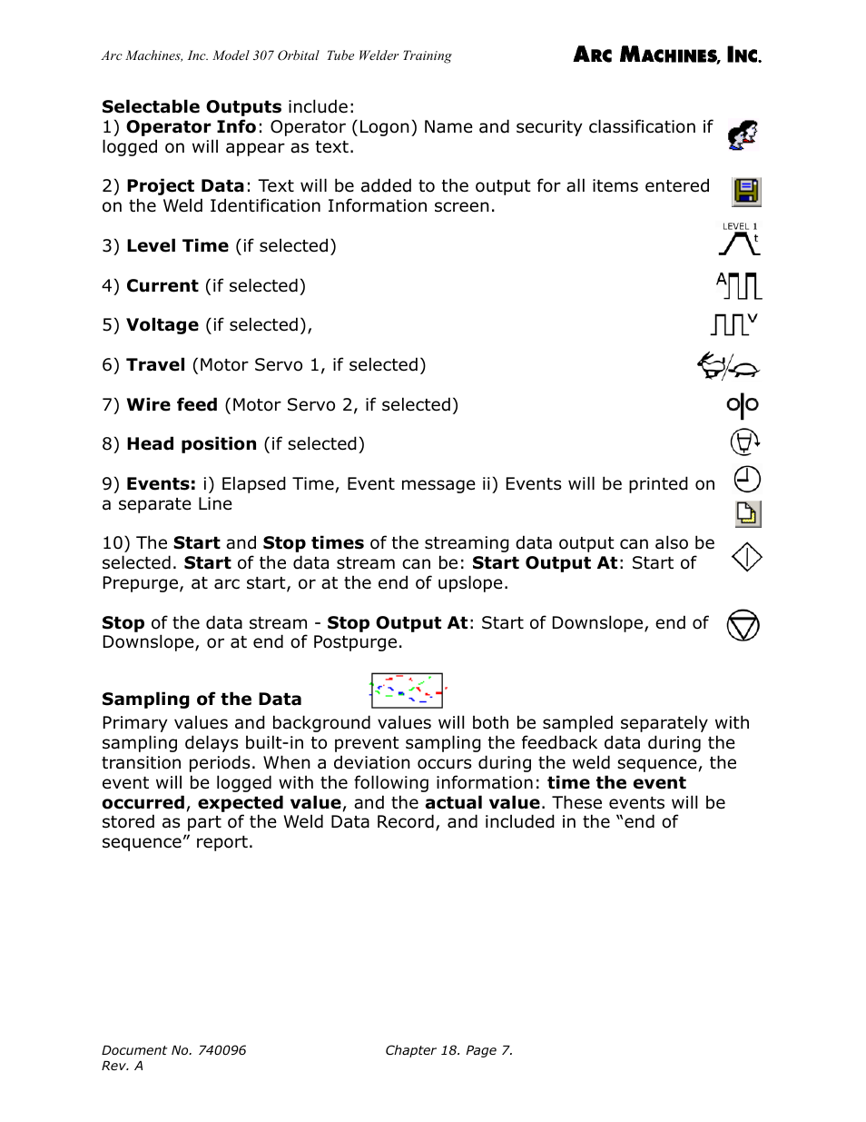 Sampling of the data | Arc Machines 307 User Manual | Page 174 / 190