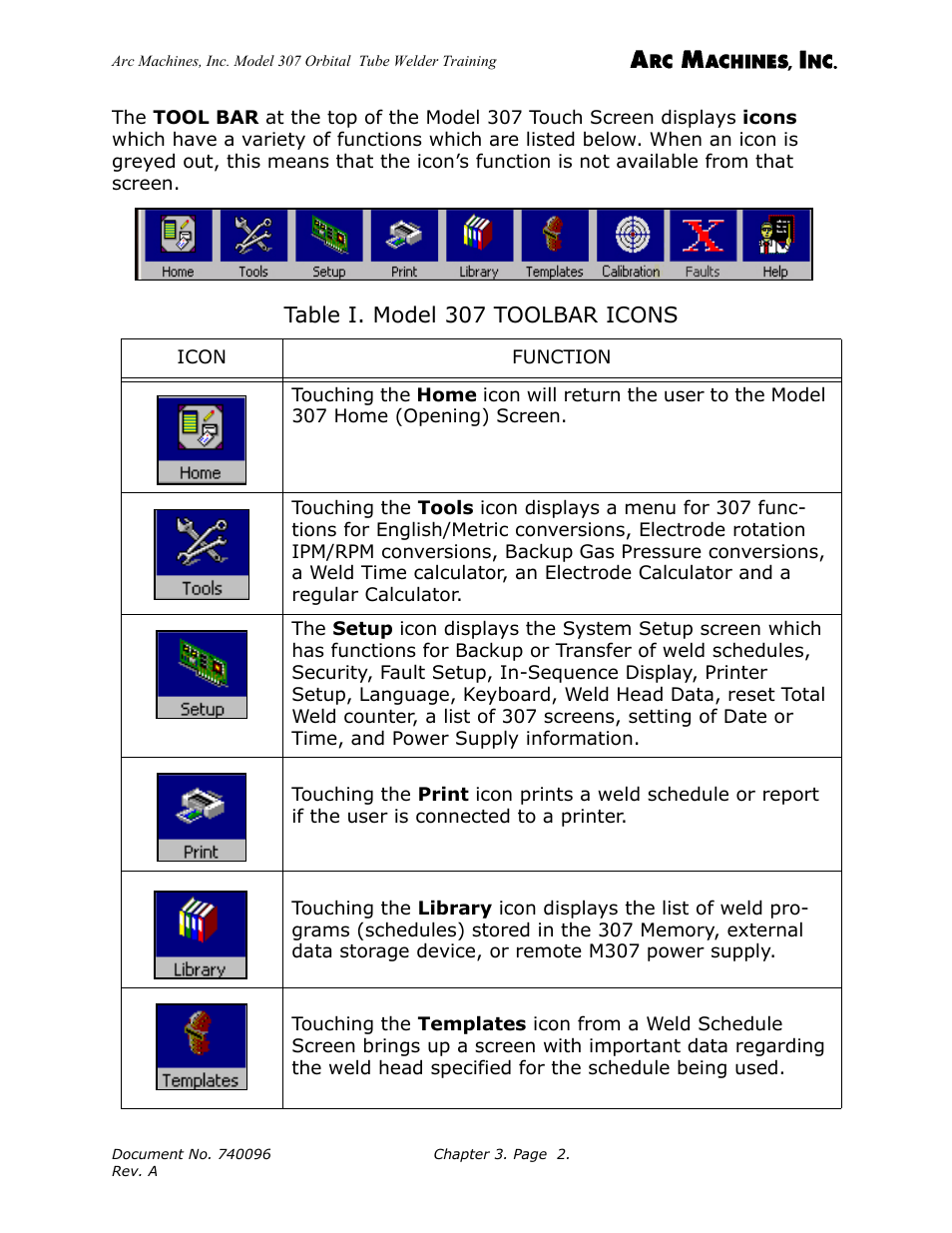 Table i. model 307 toolbar icons | Arc Machines 307 User Manual | Page 18 / 190