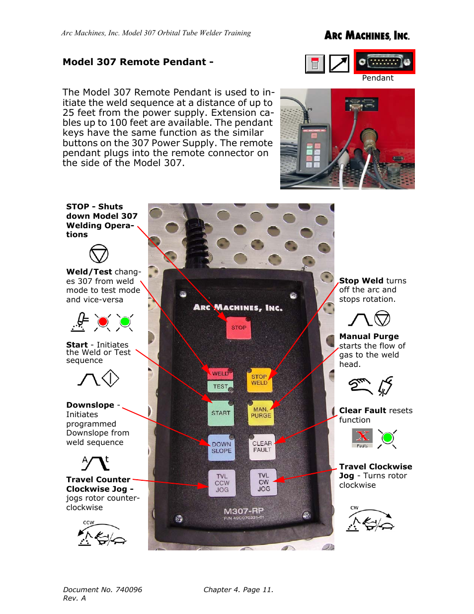 Arc Machines 307 User Manual | Page 45 / 190