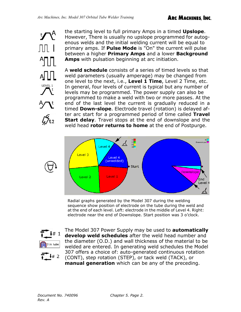 Arc Machines 307 User Manual | Page 51 / 190