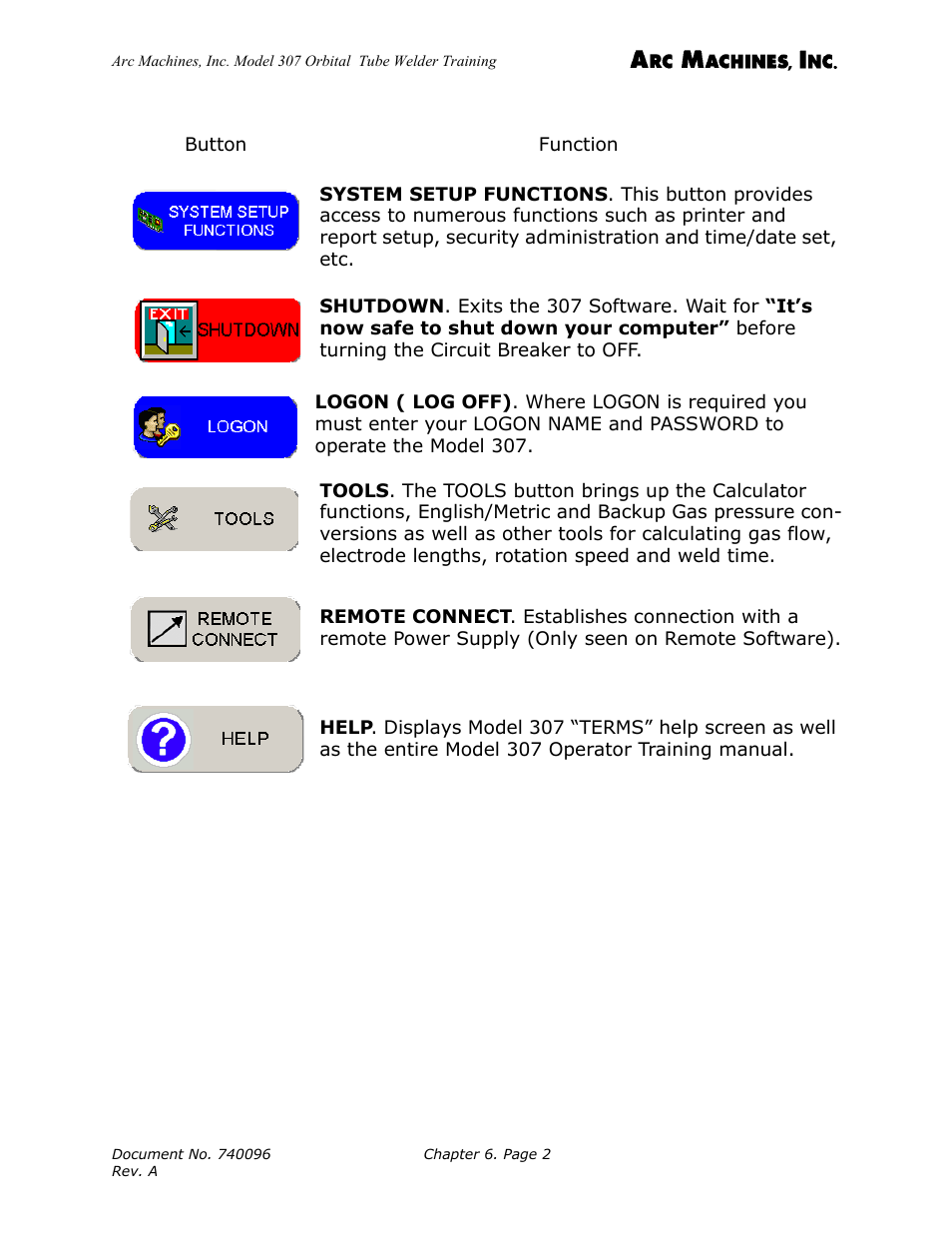 Arc Machines 307 User Manual | Page 58 / 190