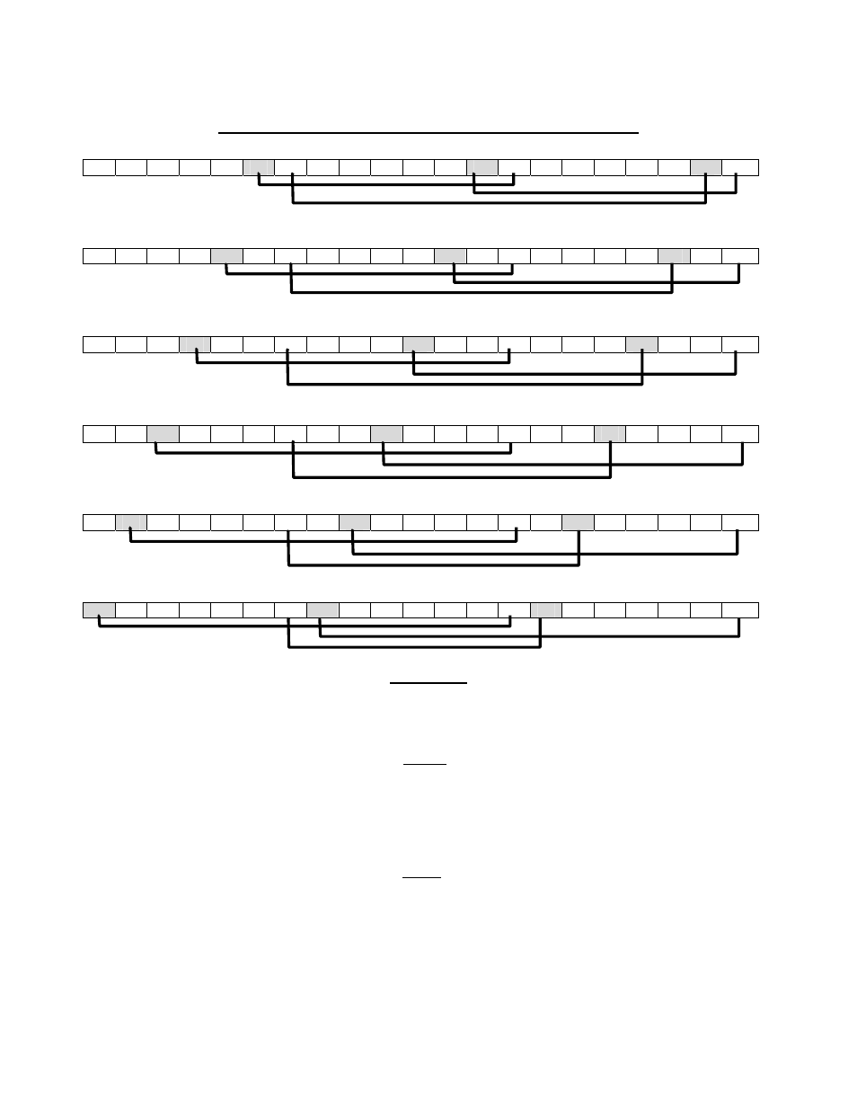 Figure 2, Note | Arc Machines 415 WDR User Manual | Page 20 / 53