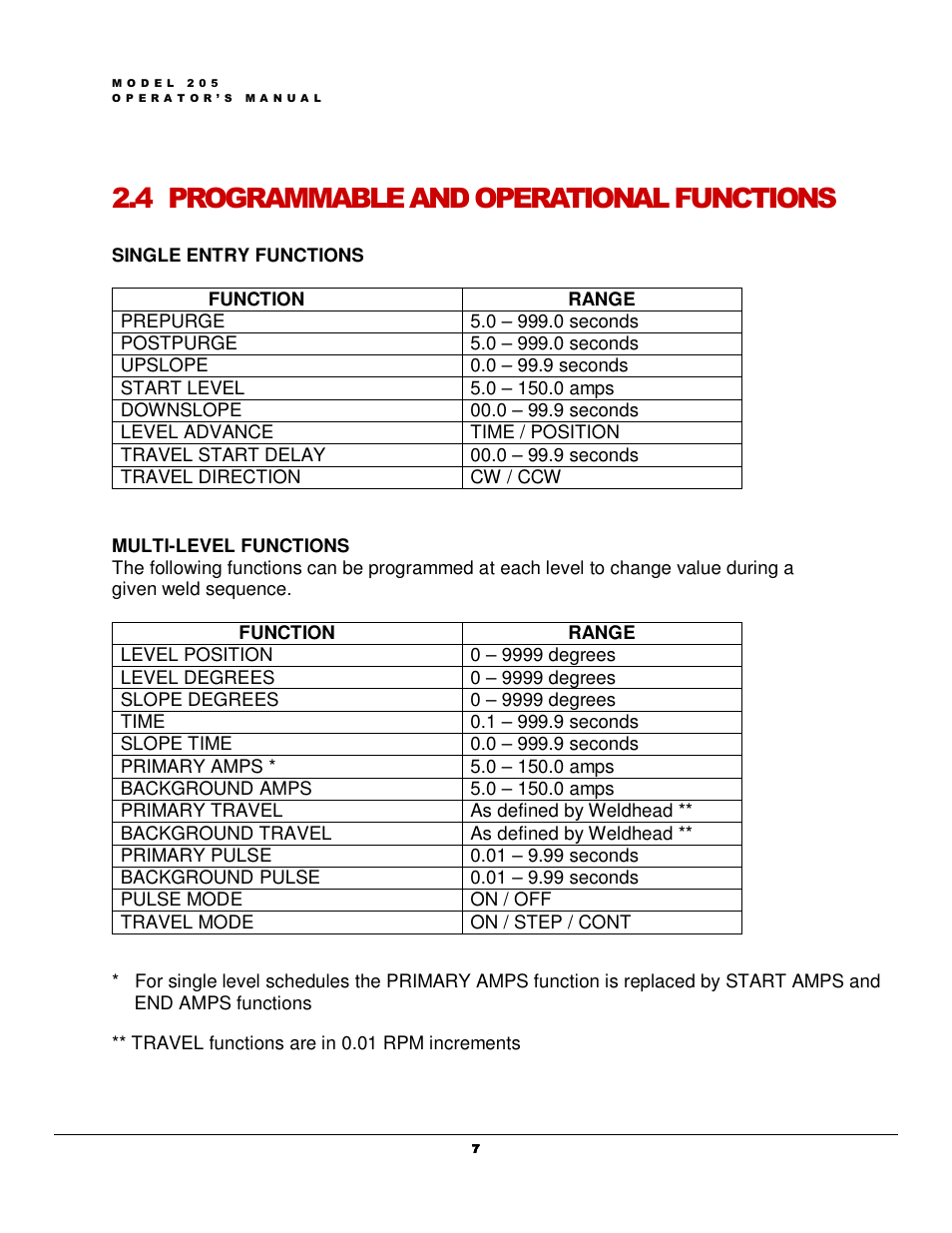 4 programmable and operational functions | Arc Machines 205 WDR User Manual | Page 11 / 59