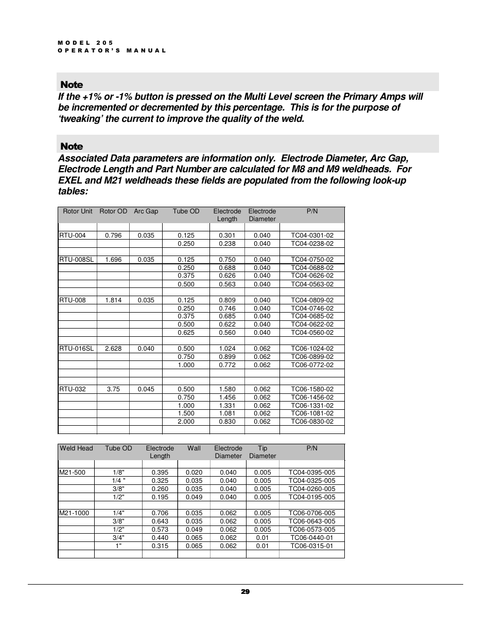 Arc Machines 205 WDR User Manual | Page 33 / 59