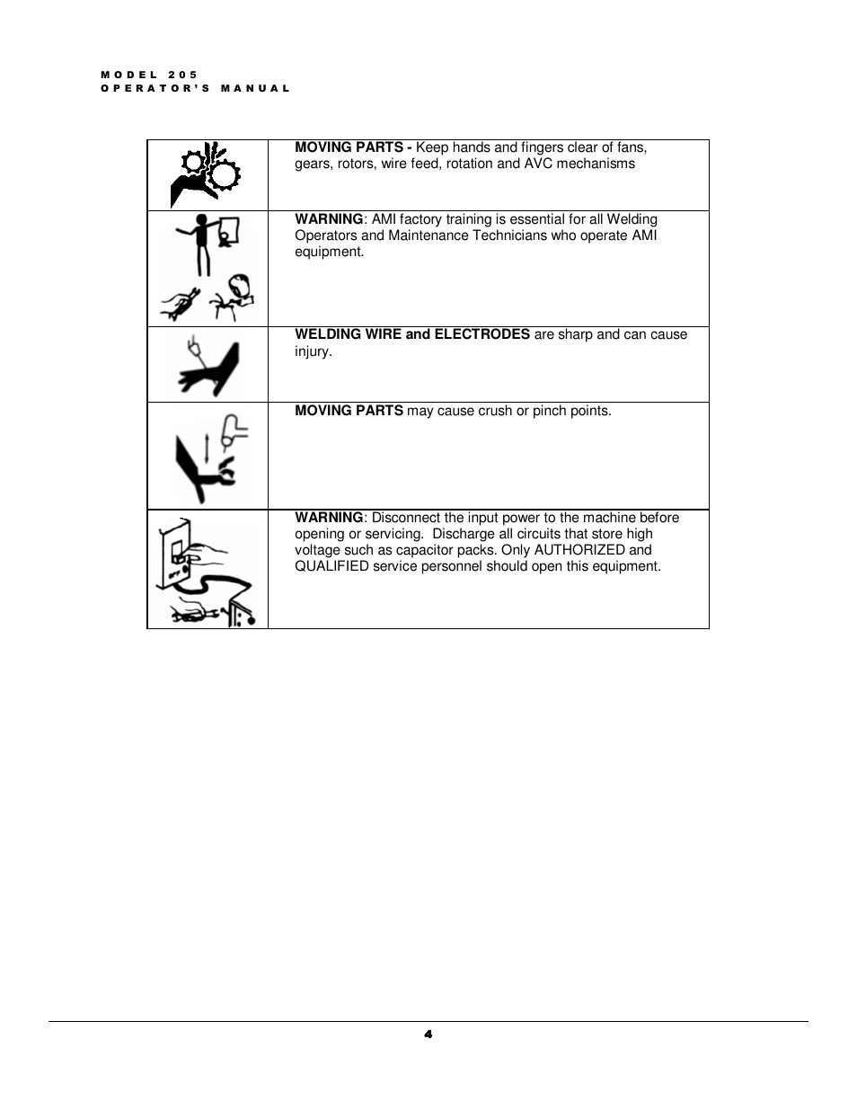 Arc Machines 205 WDR User Manual | Page 8 / 59