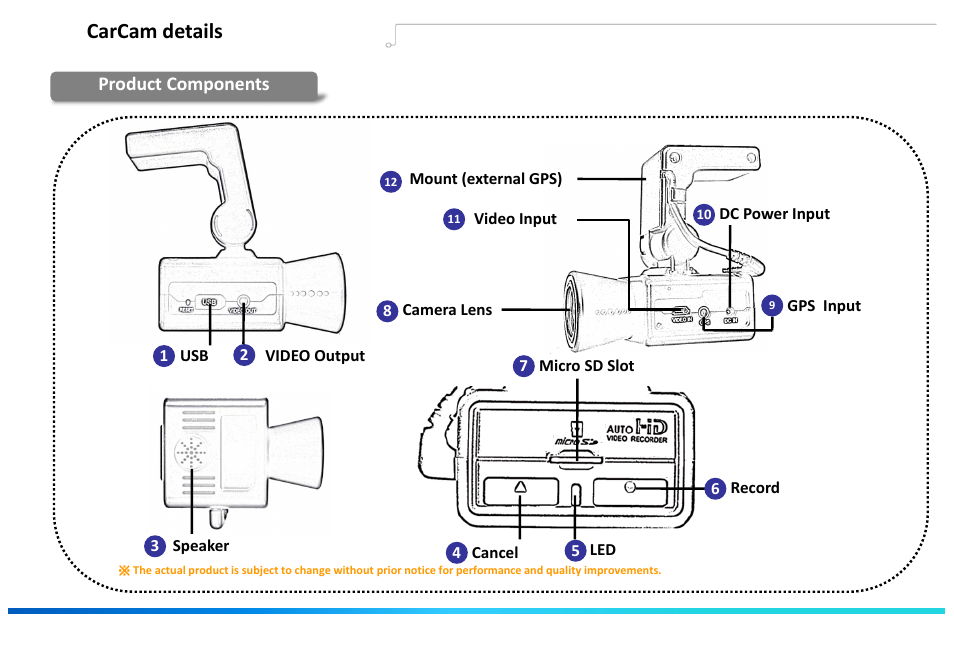 Slide number 2, Carcam details | Astak G660 DashPro2Channel - Quick Start Guide User Manual | Page 2 / 4