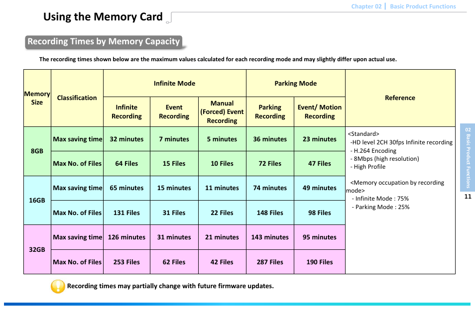 Slide number 13 | Astak G660 DashPro2Channel - User Manual User Manual | Page 13 / 34