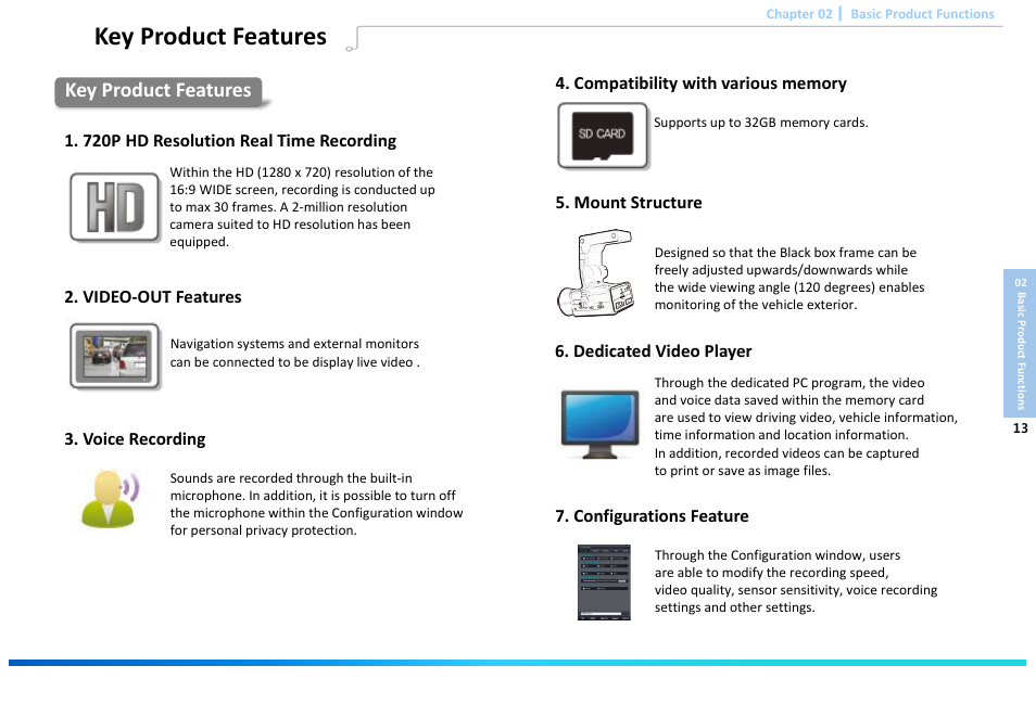 Slide number 15, Key product features, 720p hd resolution real time recording | Video-out features, Voice recording, Mount structure, Dedicated video player, Configurations feature | Astak G660 DashPro2Channel - User Manual User Manual | Page 15 / 34