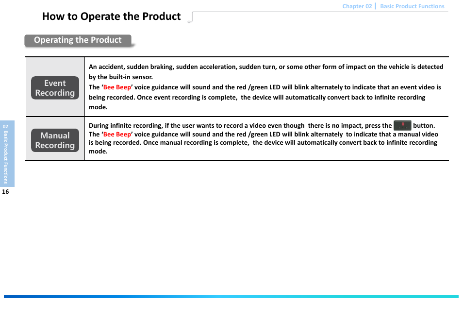 Slide number 18, How to operate the product, Operating the product | Astak G660 DashPro2Channel - User Manual User Manual | Page 18 / 34