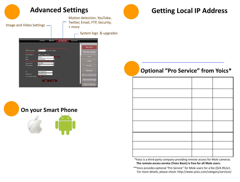 Slide number 4, Advanced settings getting local ip address | Astak MOLE VGA User Manual | Page 4 / 4