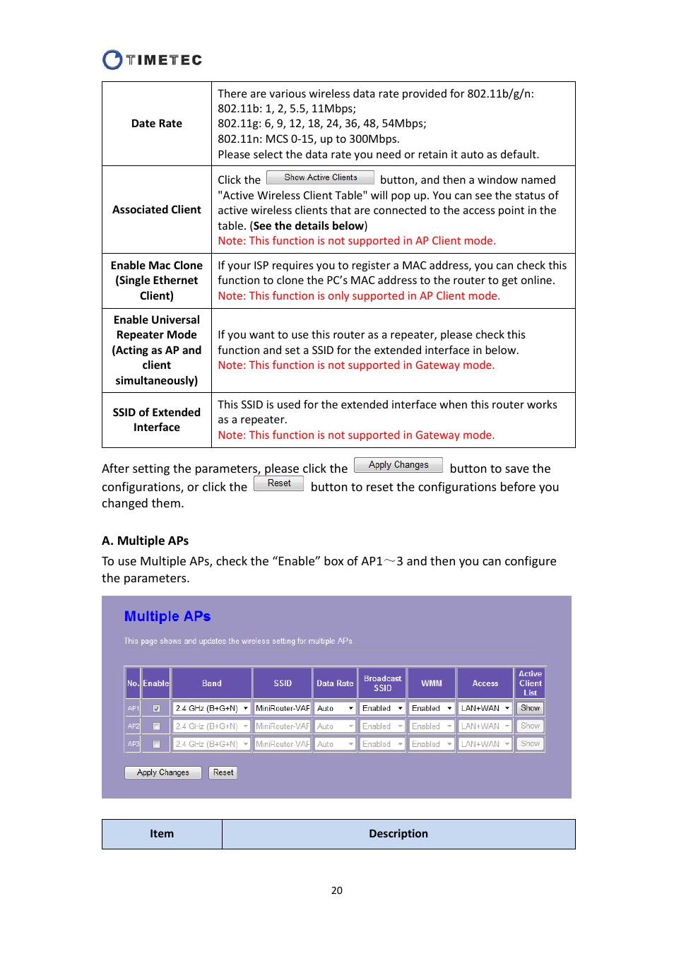 Astak R4020A - User Manual User Manual | Page 21 / 84