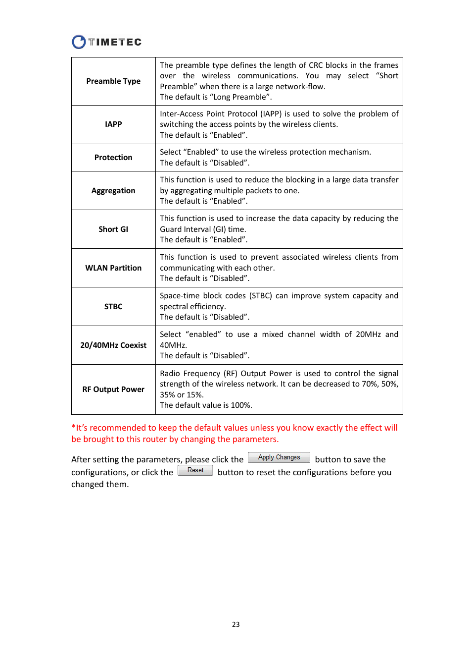 Astak R4020A - User Manual User Manual | Page 24 / 84