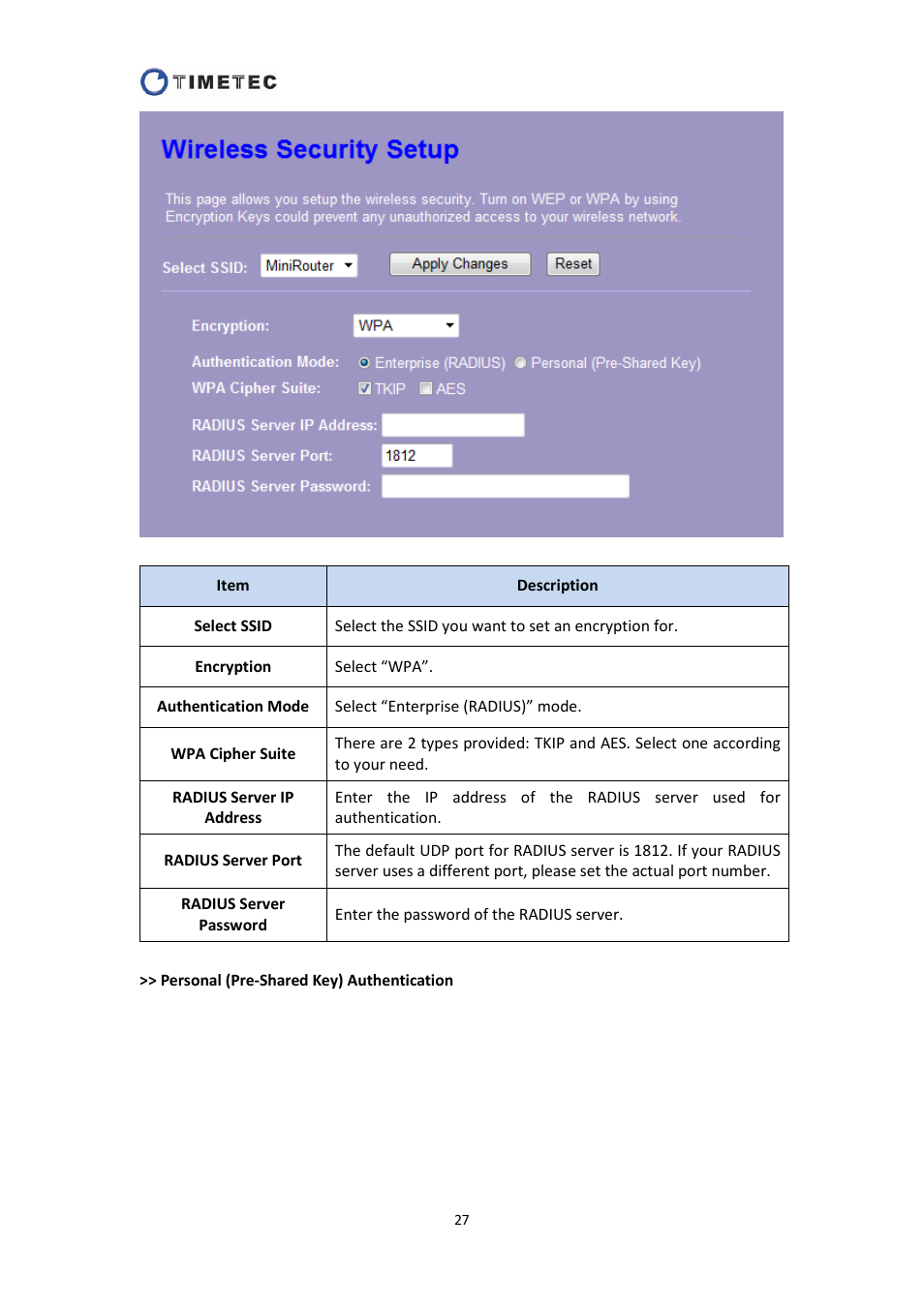 Astak R4020A - User Manual User Manual | Page 28 / 84