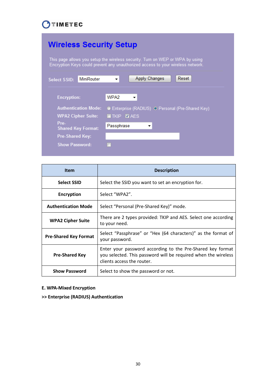 Astak R4020A - User Manual User Manual | Page 31 / 84