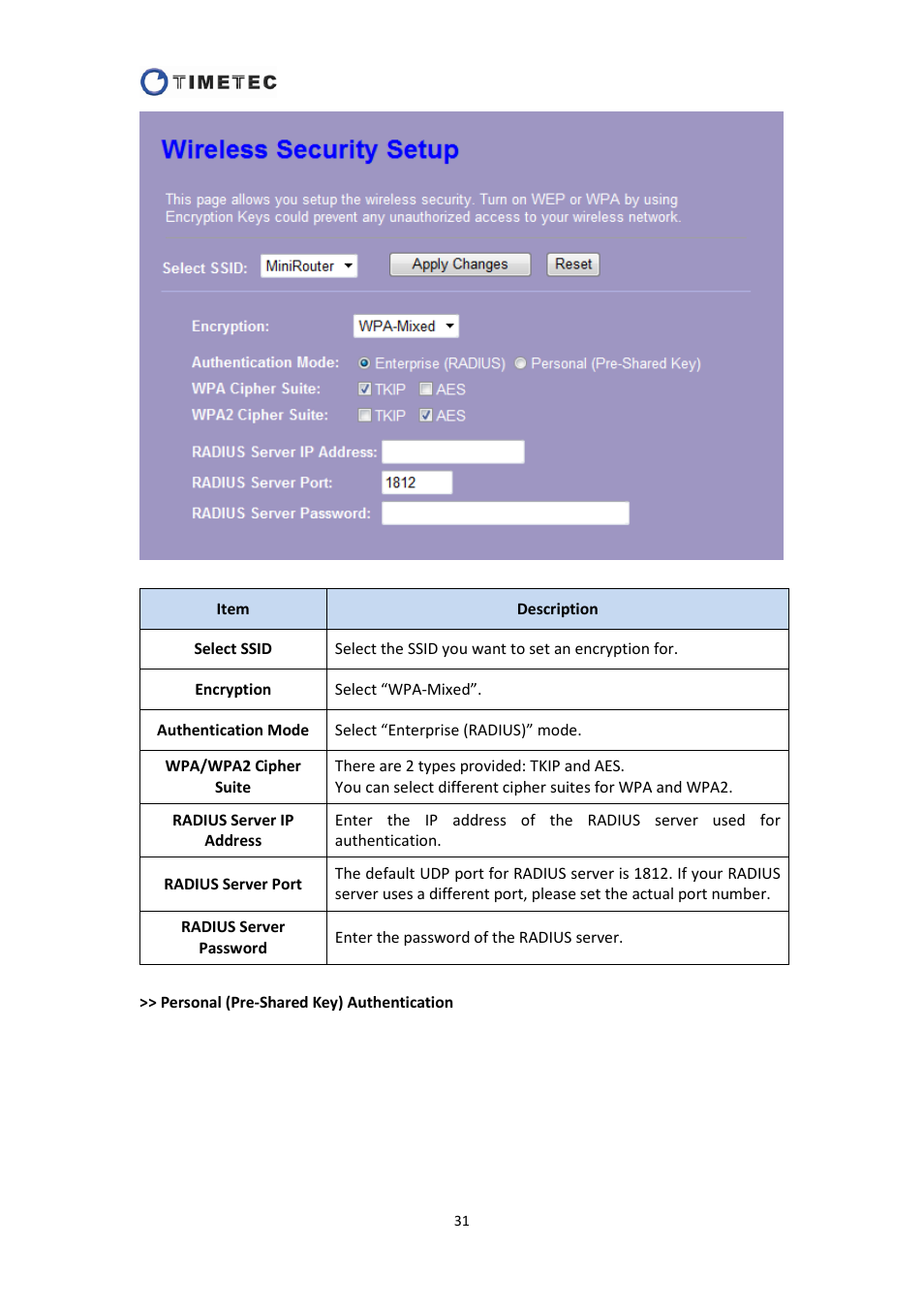 Astak R4020A - User Manual User Manual | Page 32 / 84