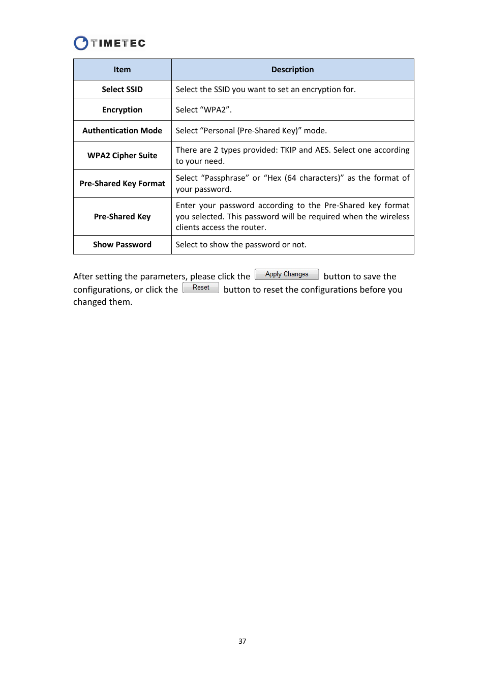Astak R4020A - User Manual User Manual | Page 38 / 84