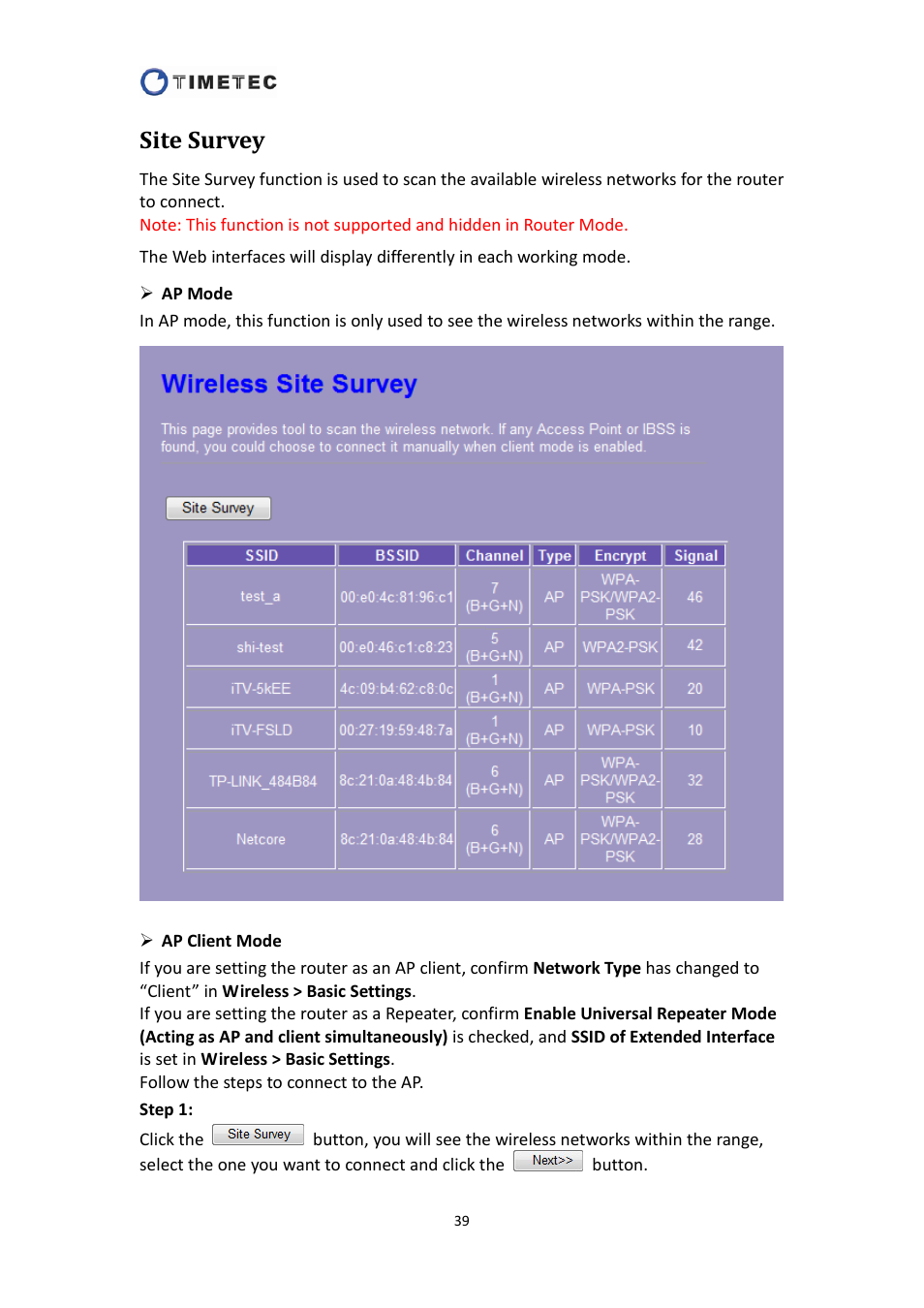 Site survey | Astak R4020A - User Manual User Manual | Page 40 / 84