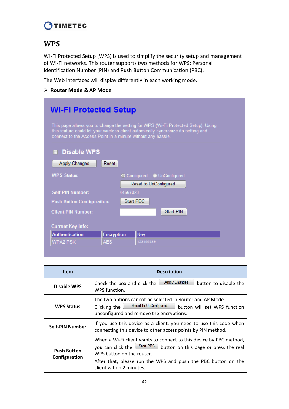 Astak R4020A - User Manual User Manual | Page 43 / 84