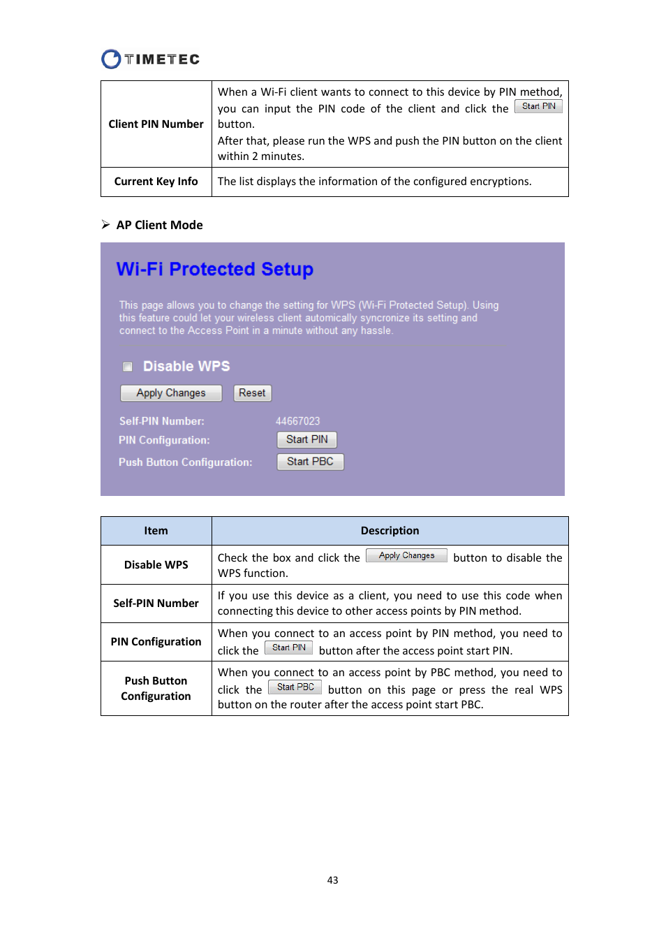 Astak R4020A - User Manual User Manual | Page 44 / 84
