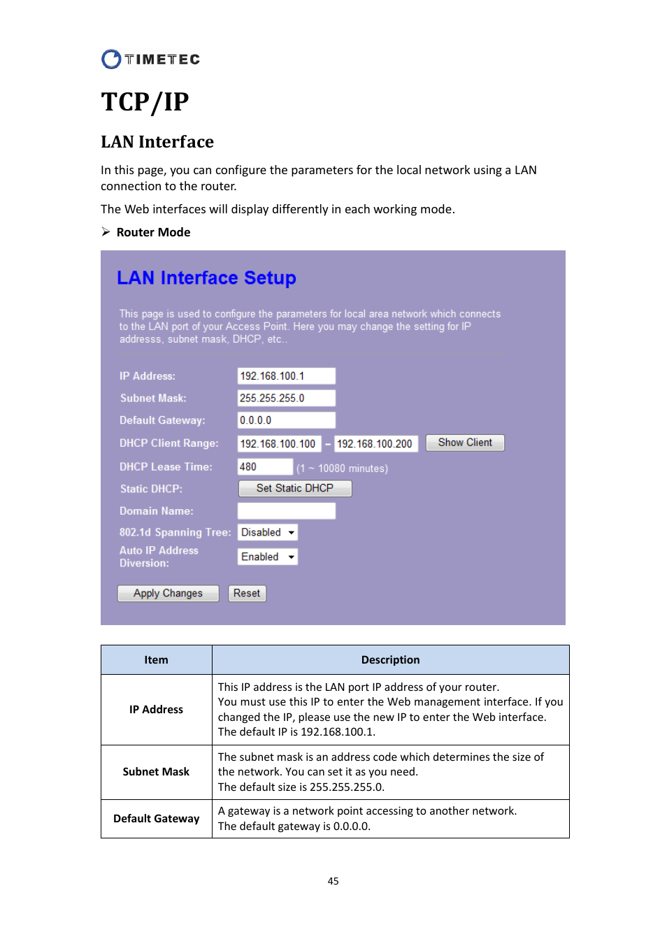 Tcp/ip, Lan interface | Astak R4020A - User Manual User Manual | Page 46 / 84