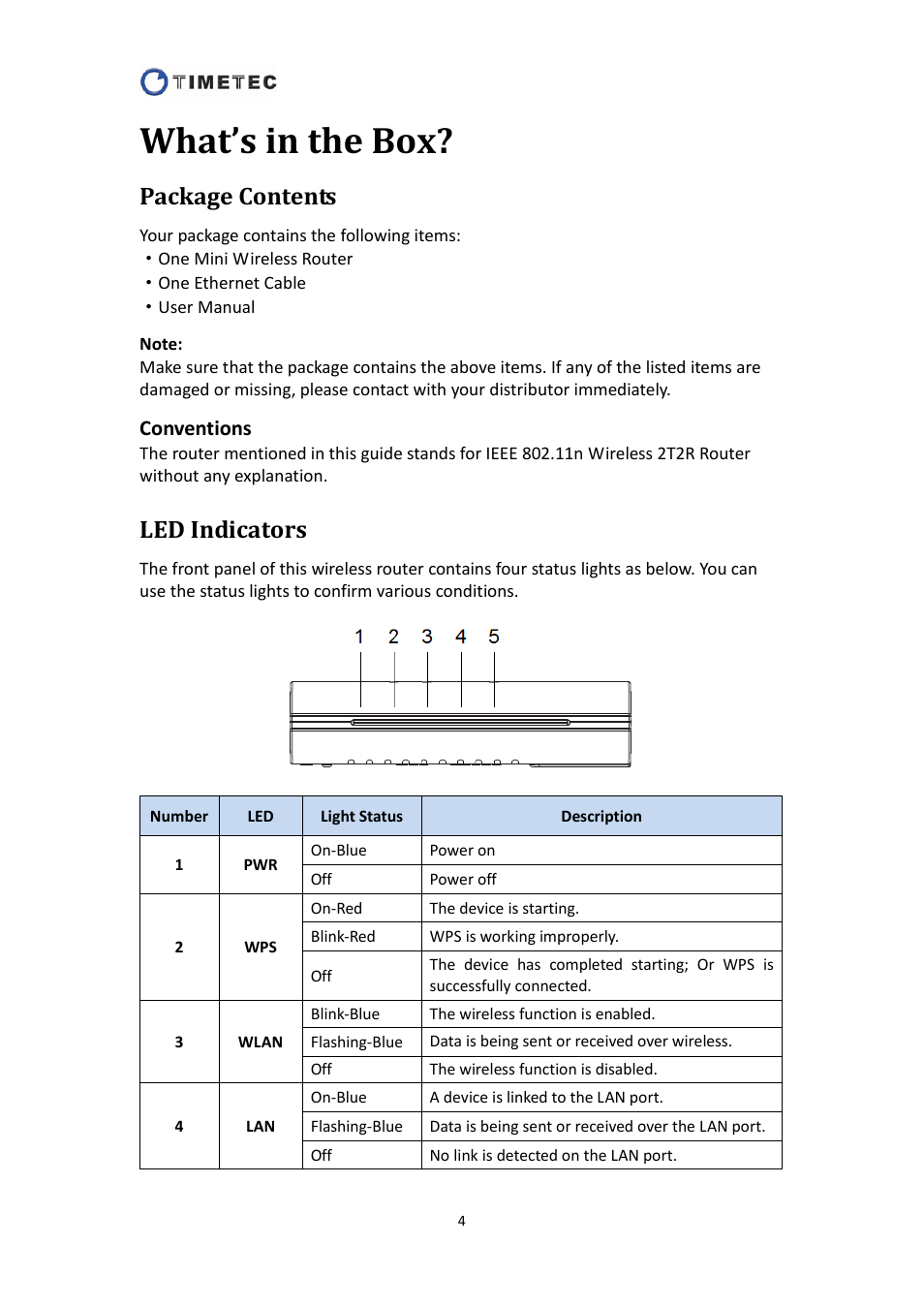 What’s in the box, Package contents, Led indicators | Conventions | Astak R4020A - User Manual User Manual | Page 5 / 84