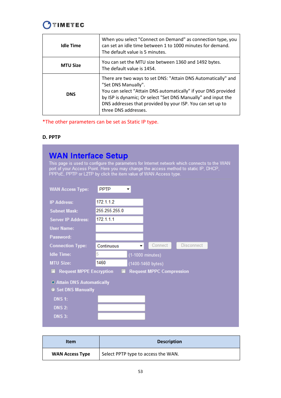 Astak R4020A - User Manual User Manual | Page 54 / 84