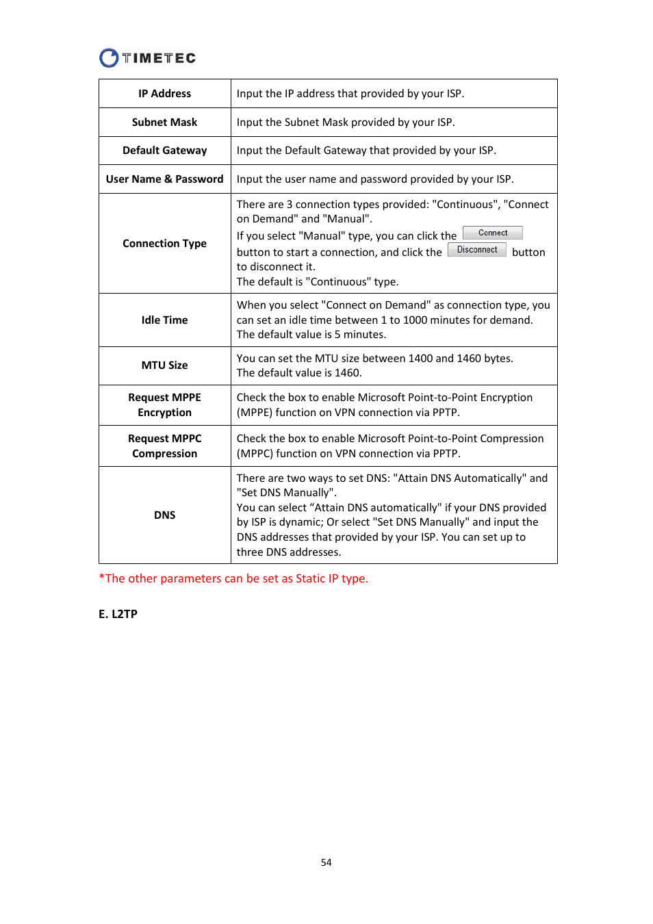 Astak R4020A - User Manual User Manual | Page 55 / 84