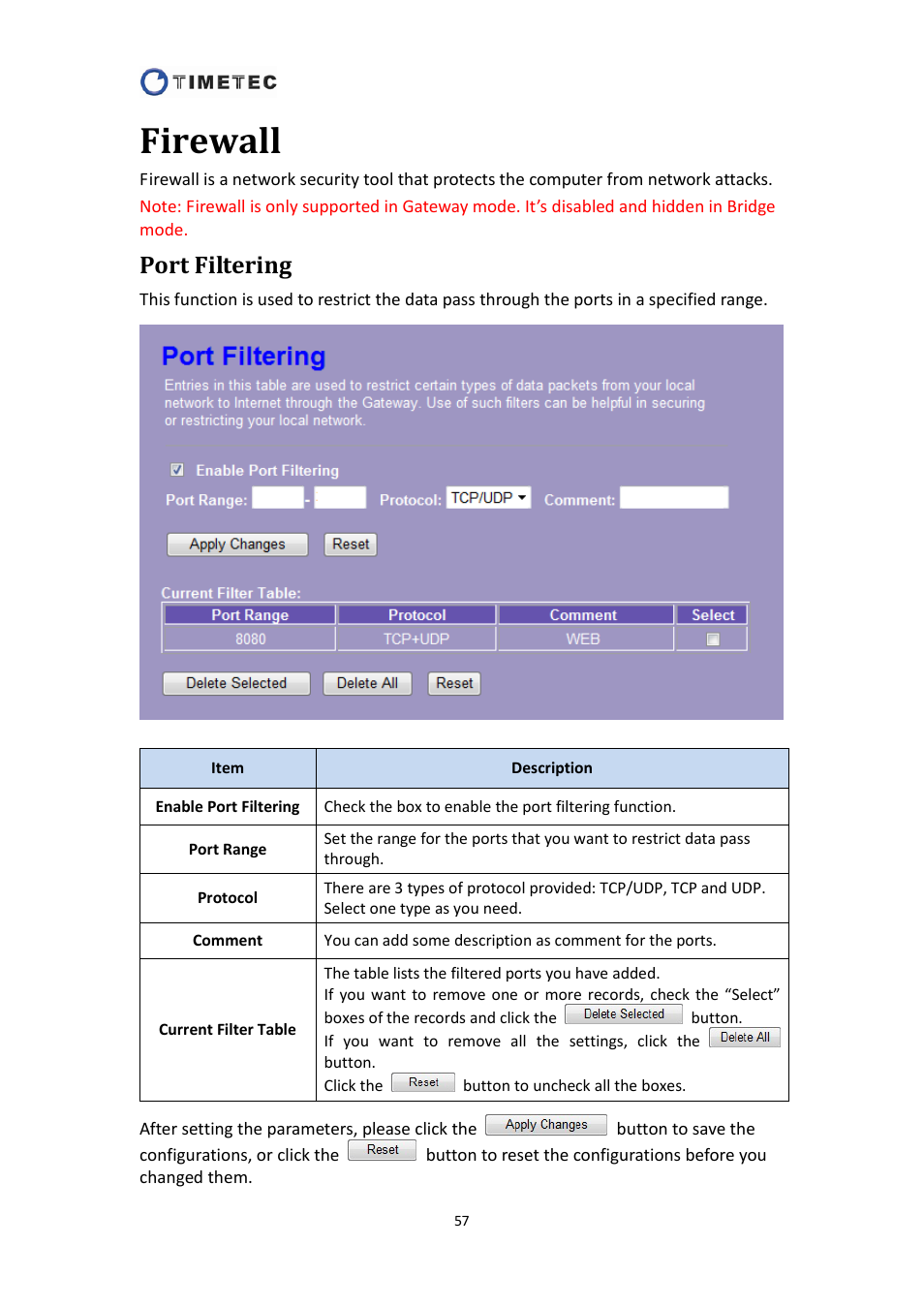 Firewall, Port filtering | Astak R4020A - User Manual User Manual | Page 58 / 84