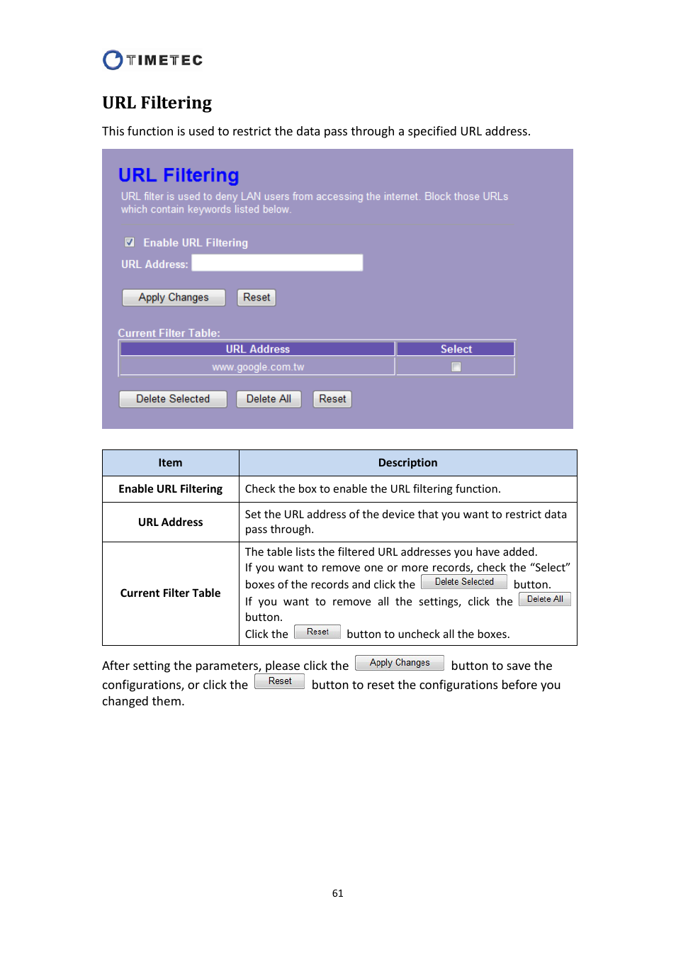 Url filtering | Astak R4020A - User Manual User Manual | Page 62 / 84