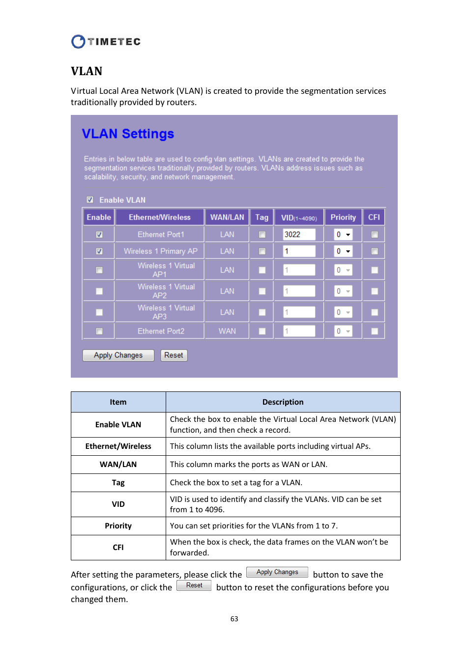 Vlan | Astak R4020A - User Manual User Manual | Page 64 / 84