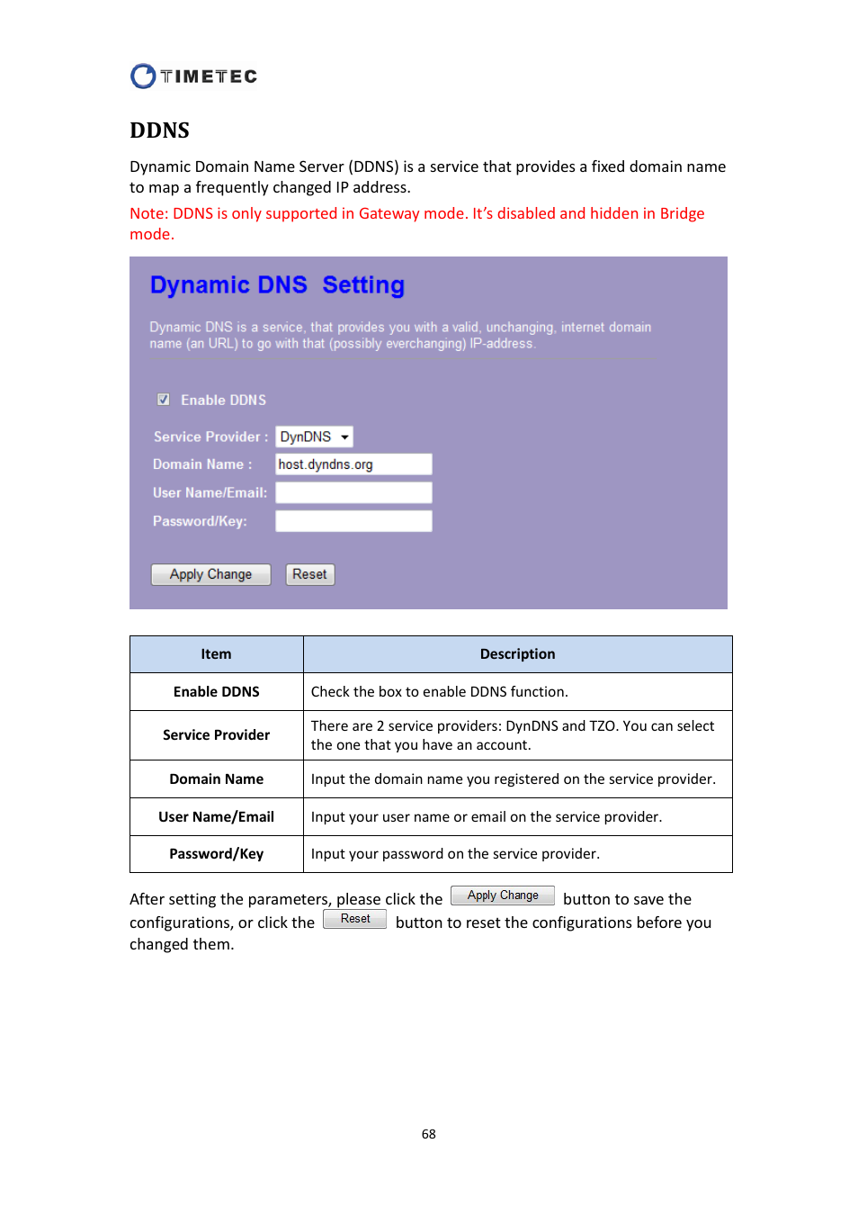 Ddns | Astak R4020A - User Manual User Manual | Page 69 / 84