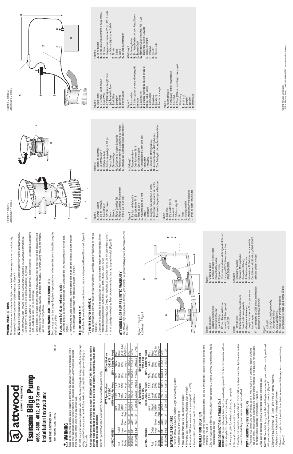 Attwood Tsunami T800 GPH Bilge Pump User Manual | 2 pages