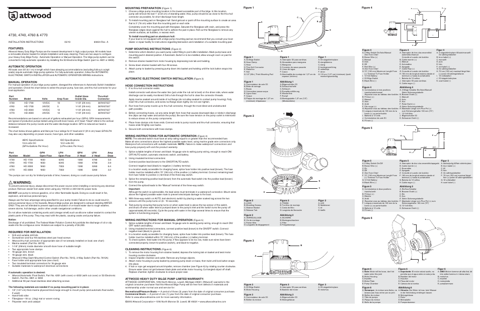 Attwood Heavy-Duty Bilge Pumps 1700 User Manual | 2 pages