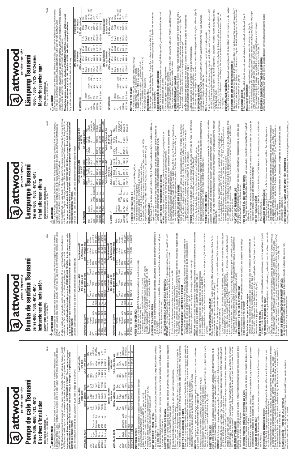 Pompe de cale t sunami, Bomba de sentina t sunami, Lenzpumpe t sunami | Länspump t sunami, Directives d’installation, Instrucciones de instalación, Installationsanleitung, Monteringsanvisningar | Attwood Tsunami T500 GPH Bilge Pump User Manual | Page 2 / 4