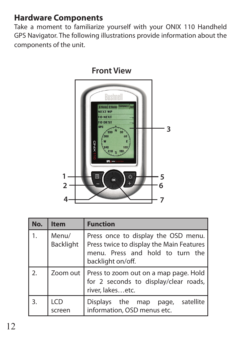 Hardware components, Front view | Bushnell ONIX 110 User Manual | Page 12 / 60