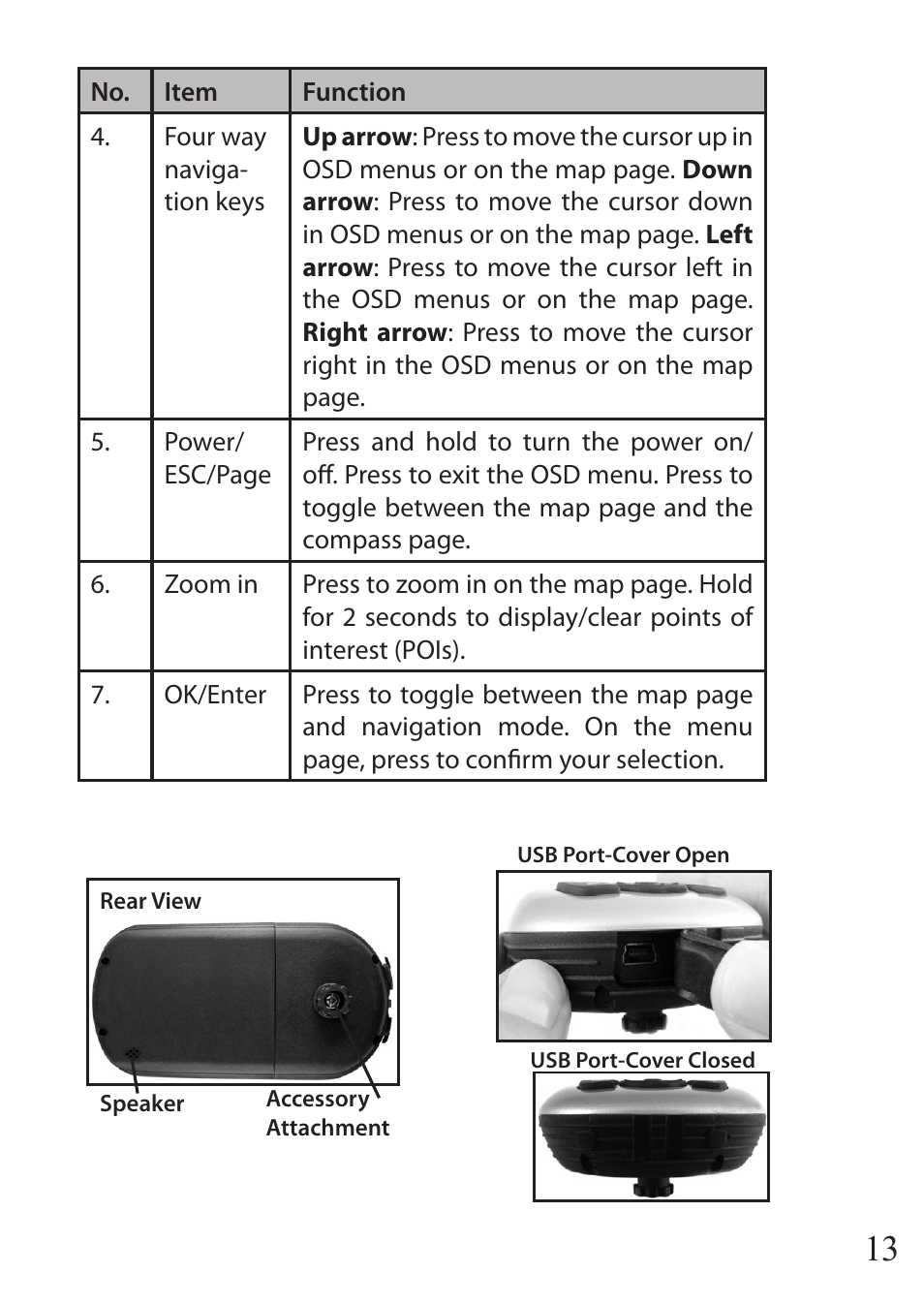 Bushnell ONIX 110 User Manual | Page 13 / 60