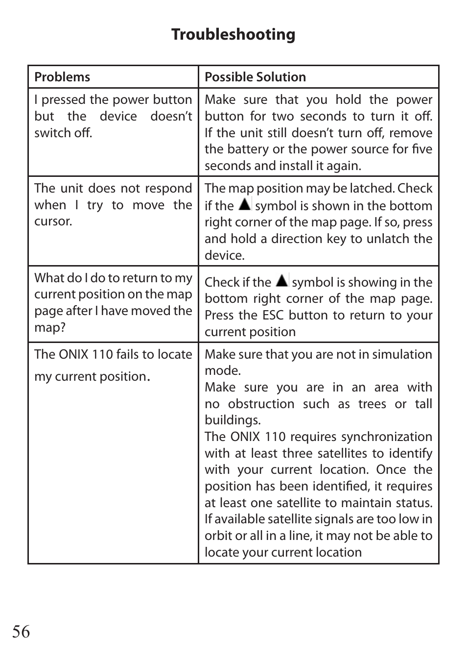 Troubleshooting | Bushnell ONIX 110 User Manual | Page 56 / 60