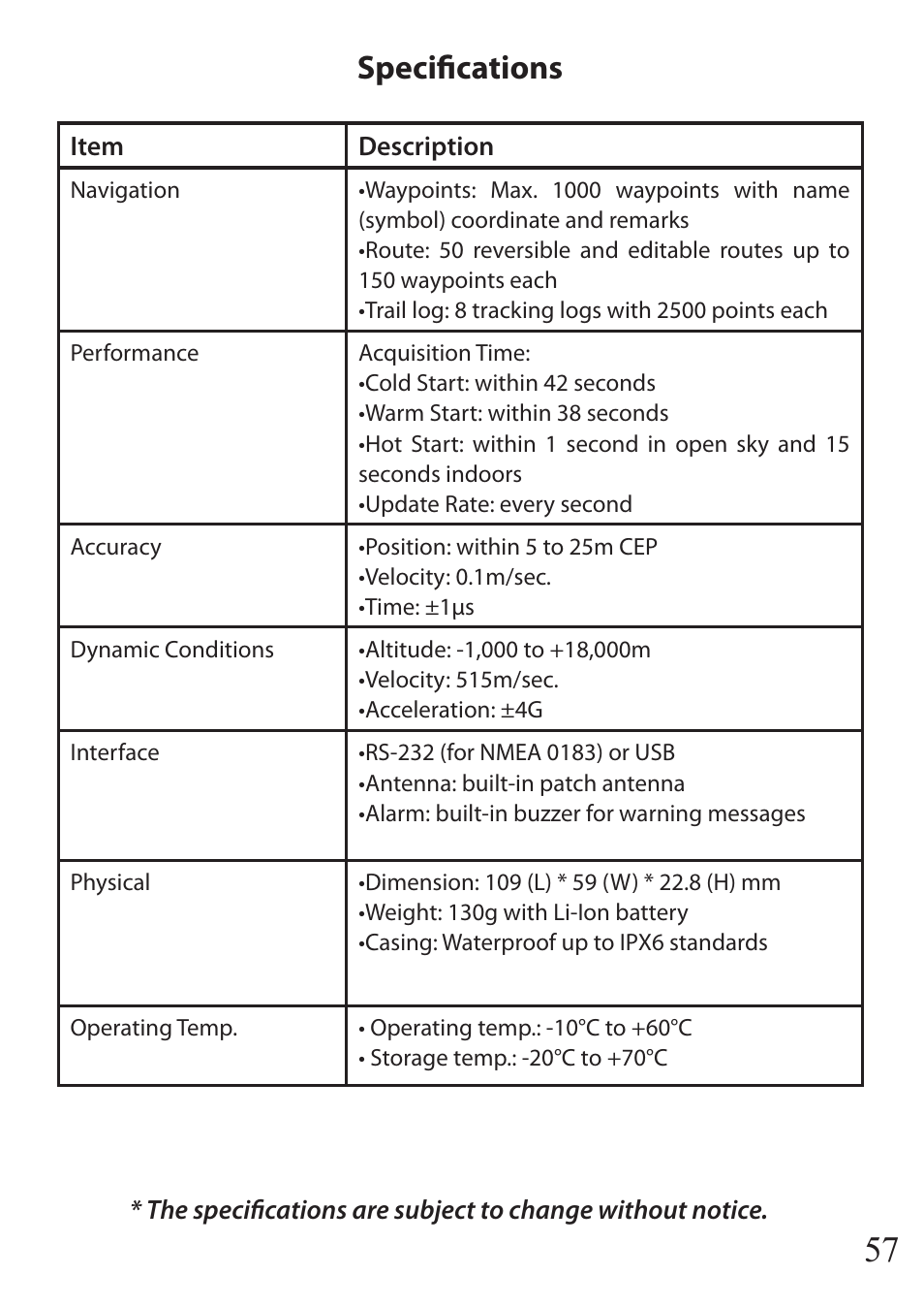 Specifications | Bushnell ONIX 110 User Manual | Page 57 / 60