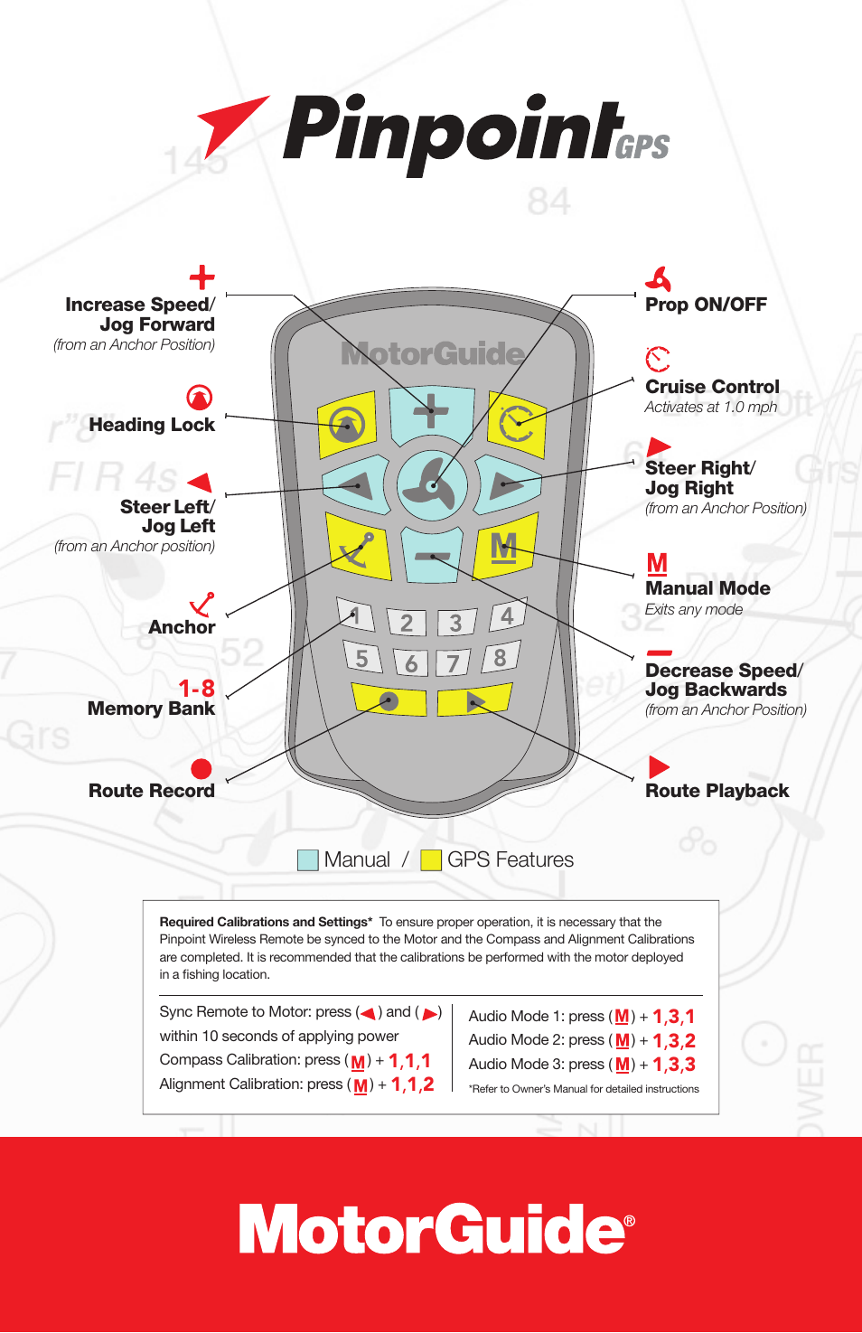 Attwood PinPoint GPS User Manual | 2 pages