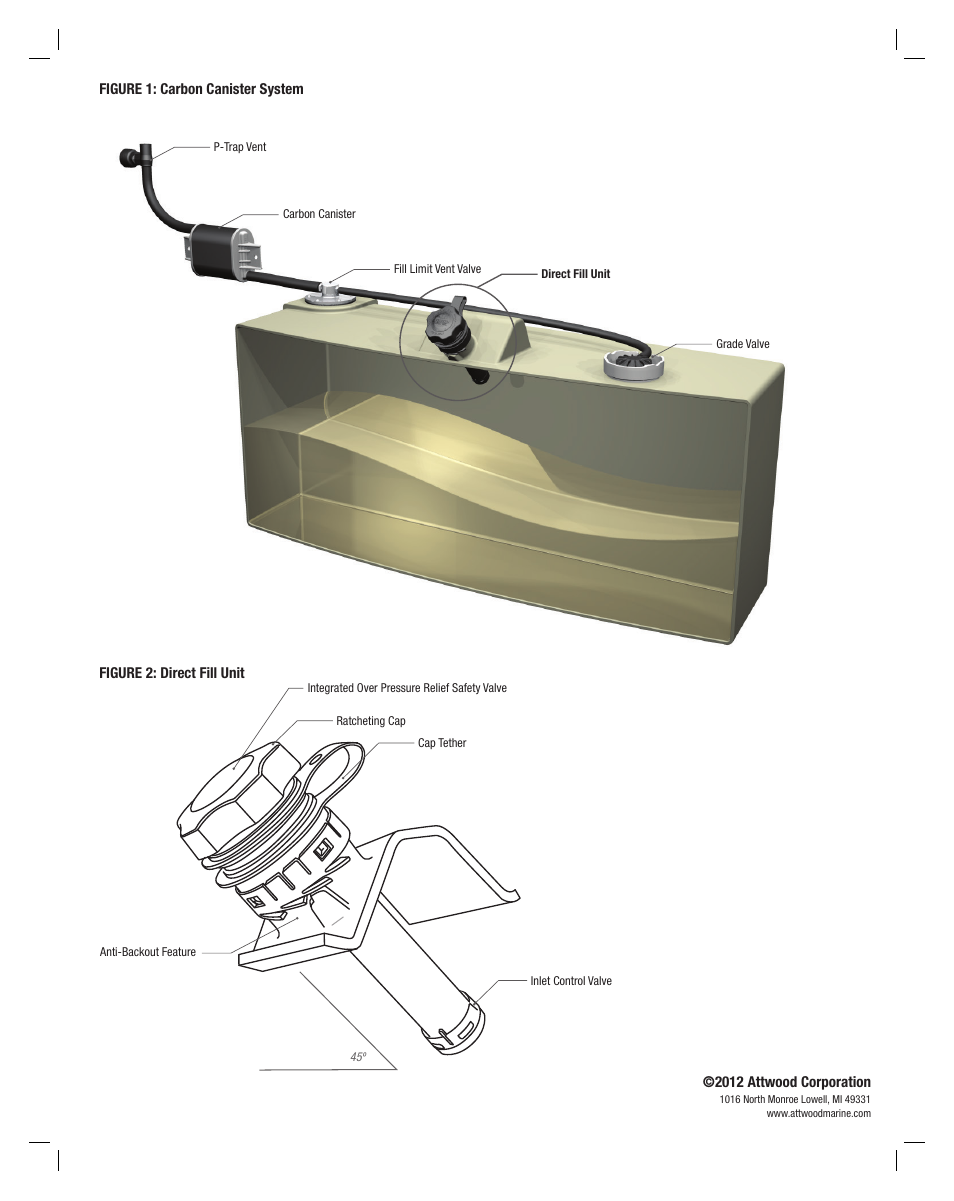 Attwood Direct Fill Unit User Manual | Page 2 / 2