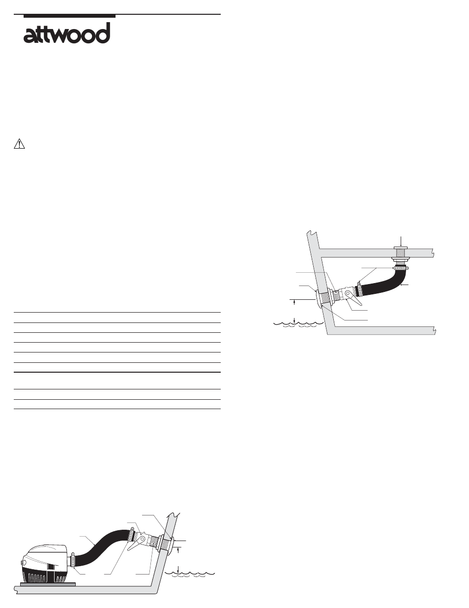 Attwood Stainless Steel Straight Thru-Hulls Threaded User Manual | 1 page