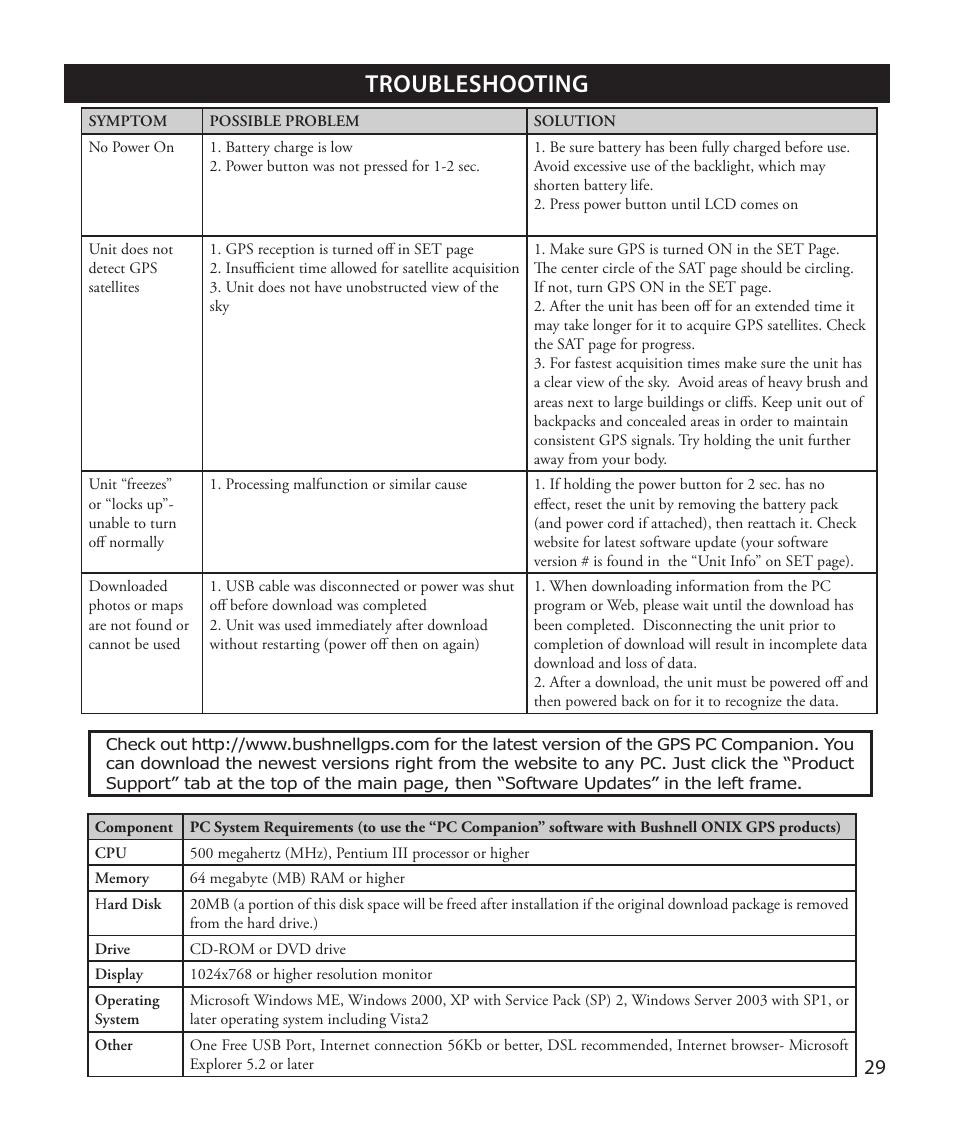 Troubleshooting | Bushnell Onix 364000 User Manual | Page 29 / 32
