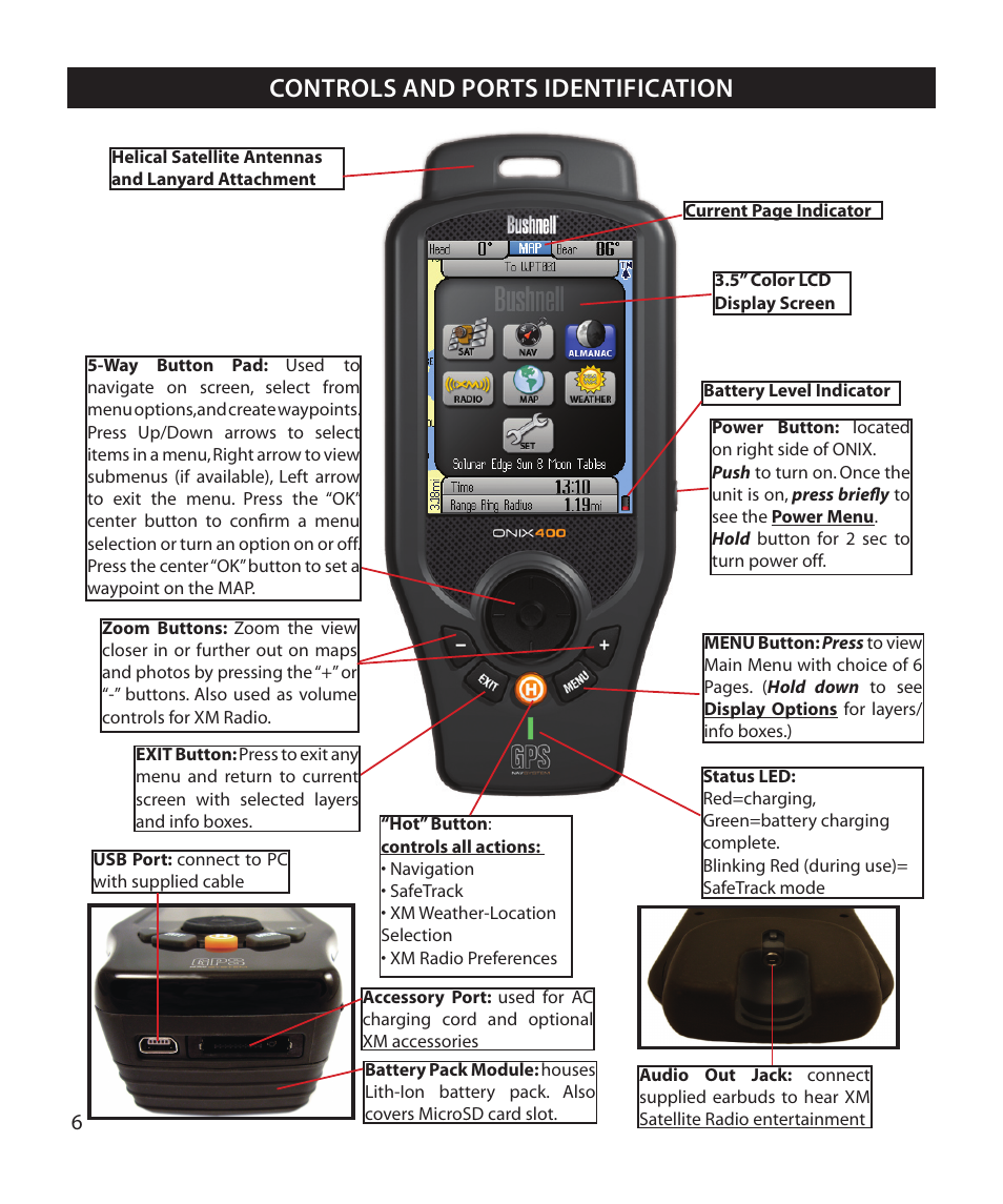 Controls and ports identification | Bushnell Onix 364000 User Manual | Page 6 / 32