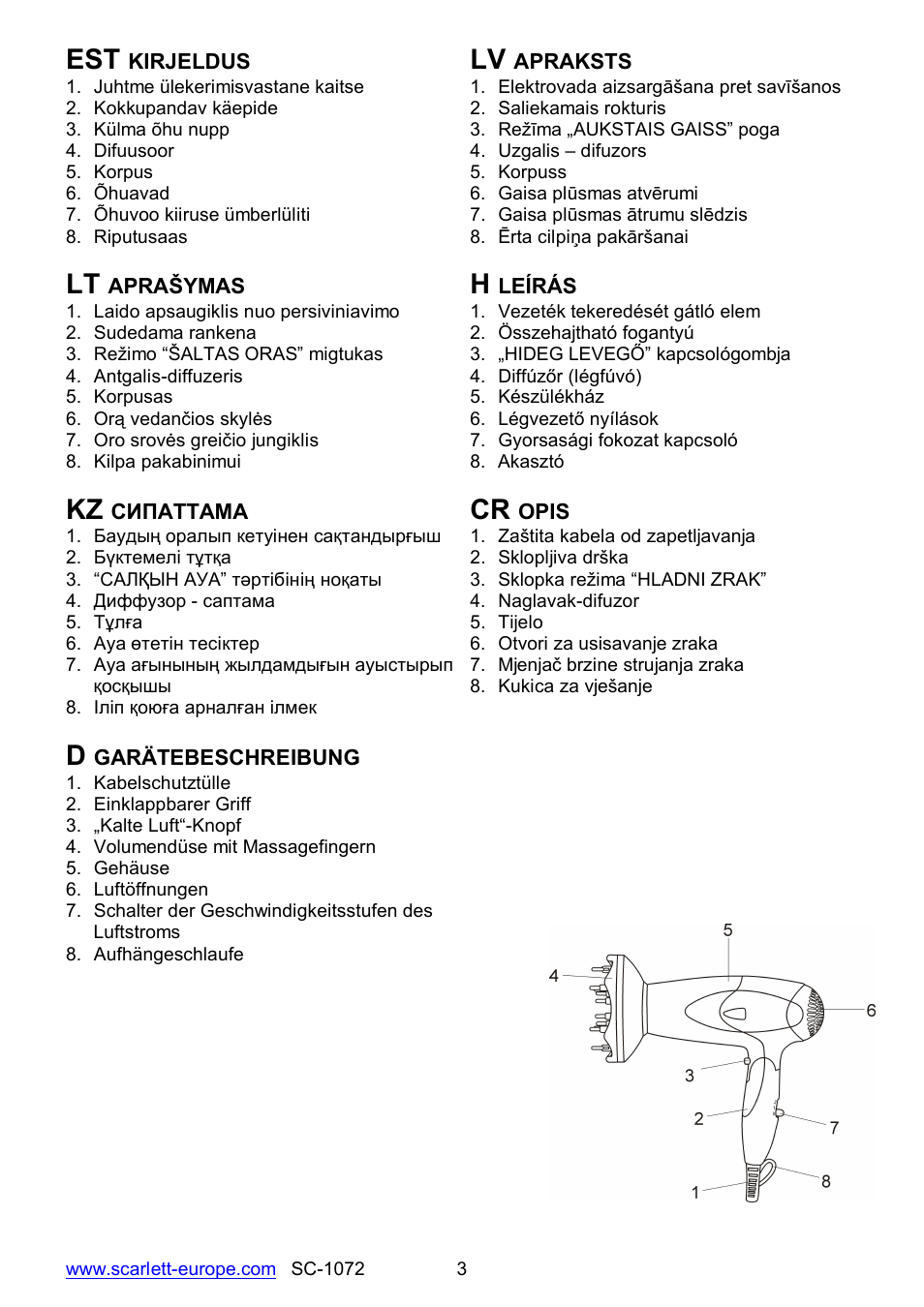 Kz cr | Scarlett SC-1072 User Manual | Page 3 / 20