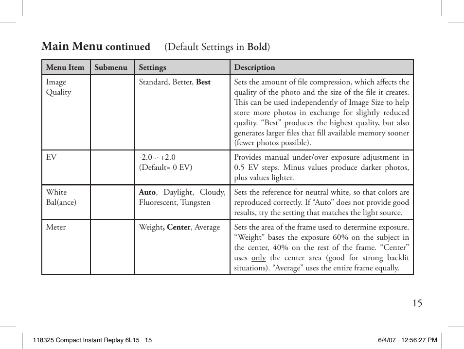 Main menu, Continued (default settings in bold ) 15 | Bushnell 118325 User Manual | Page 15 / 138