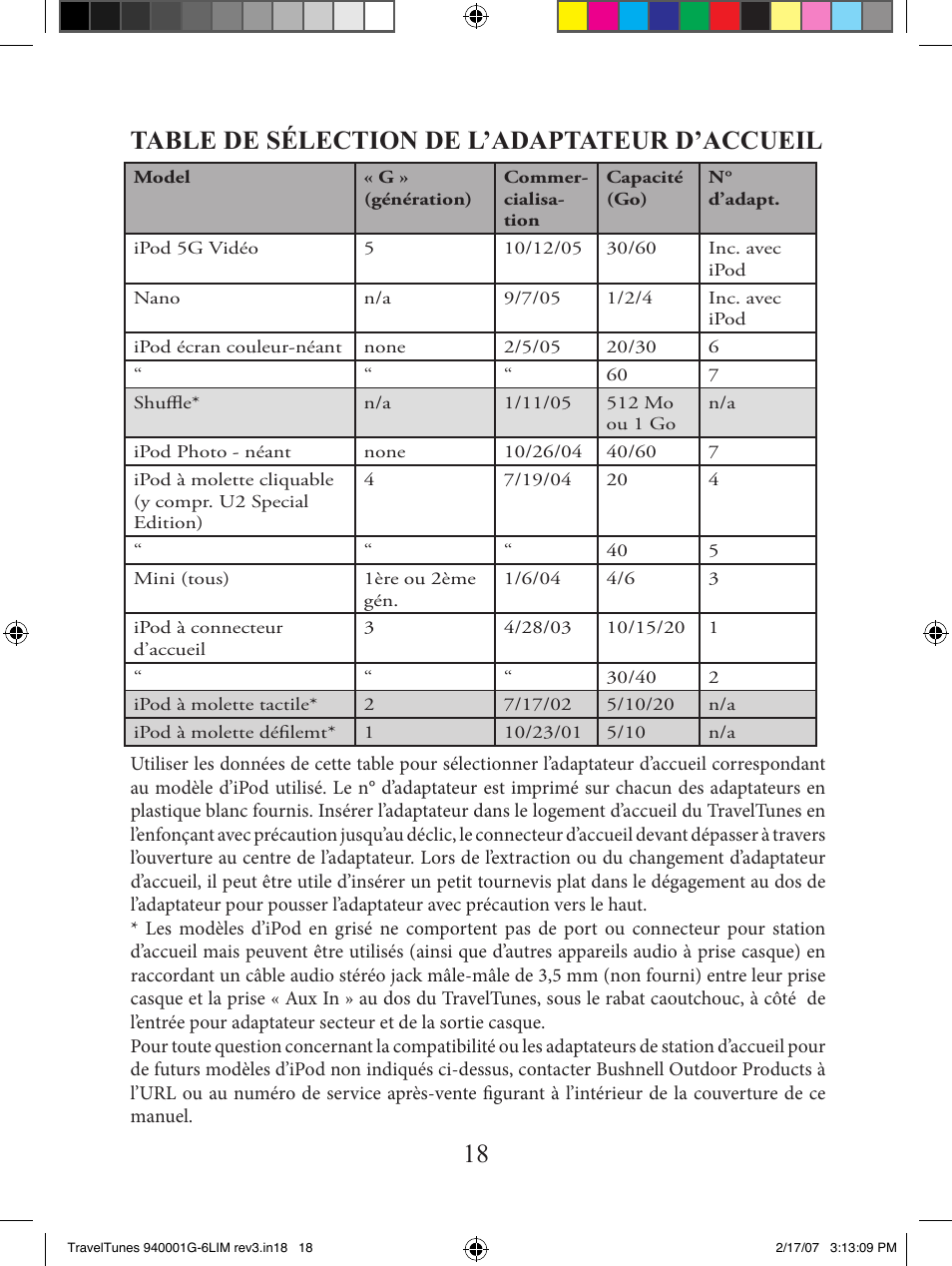 Table de sélection de l’adaptateur d’accueil | Bushnell 940001AP User Manual | Page 18 / 64