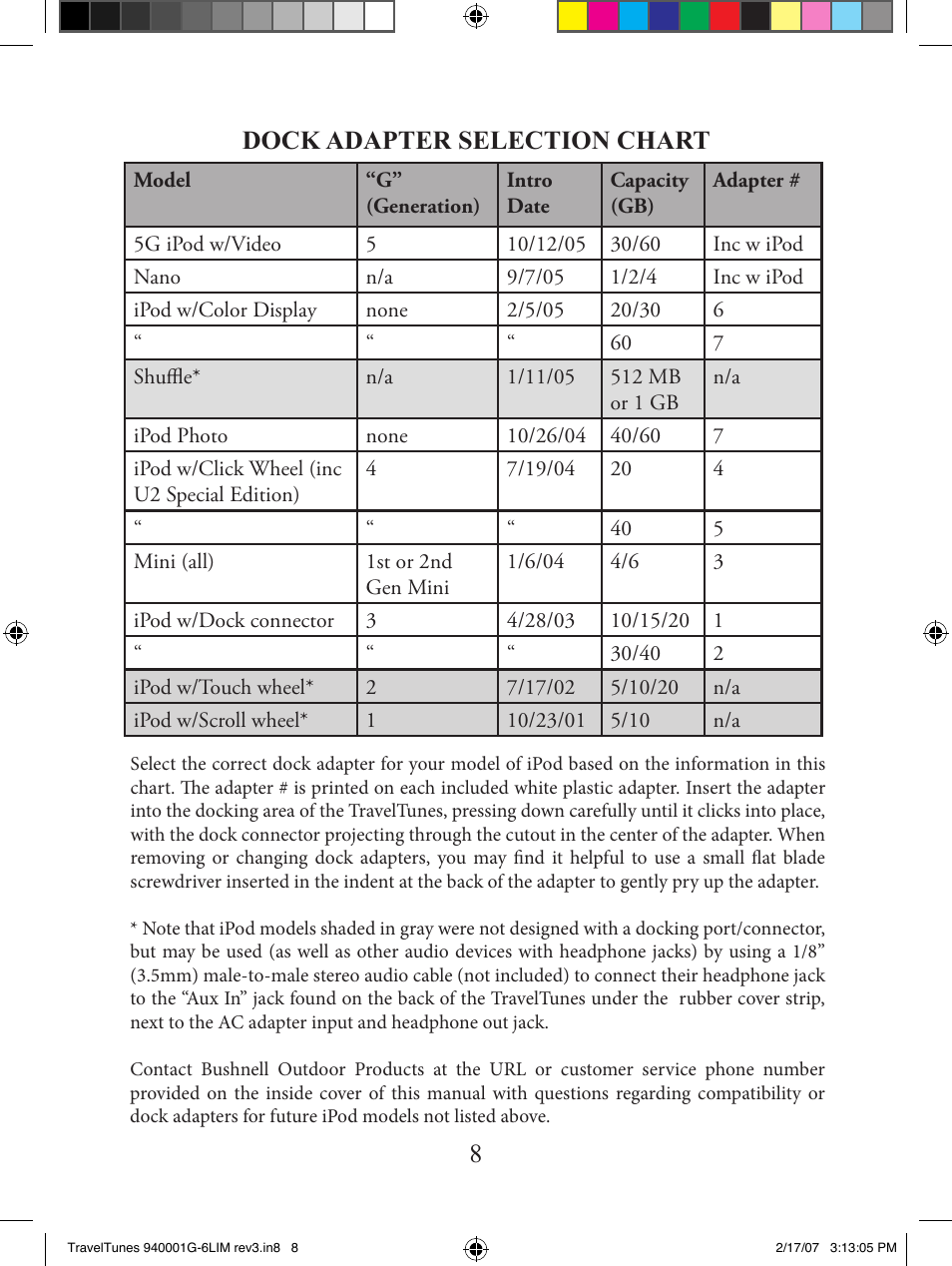 Dock adapter selection chart | Bushnell 940001AP User Manual | Page 8 / 64
