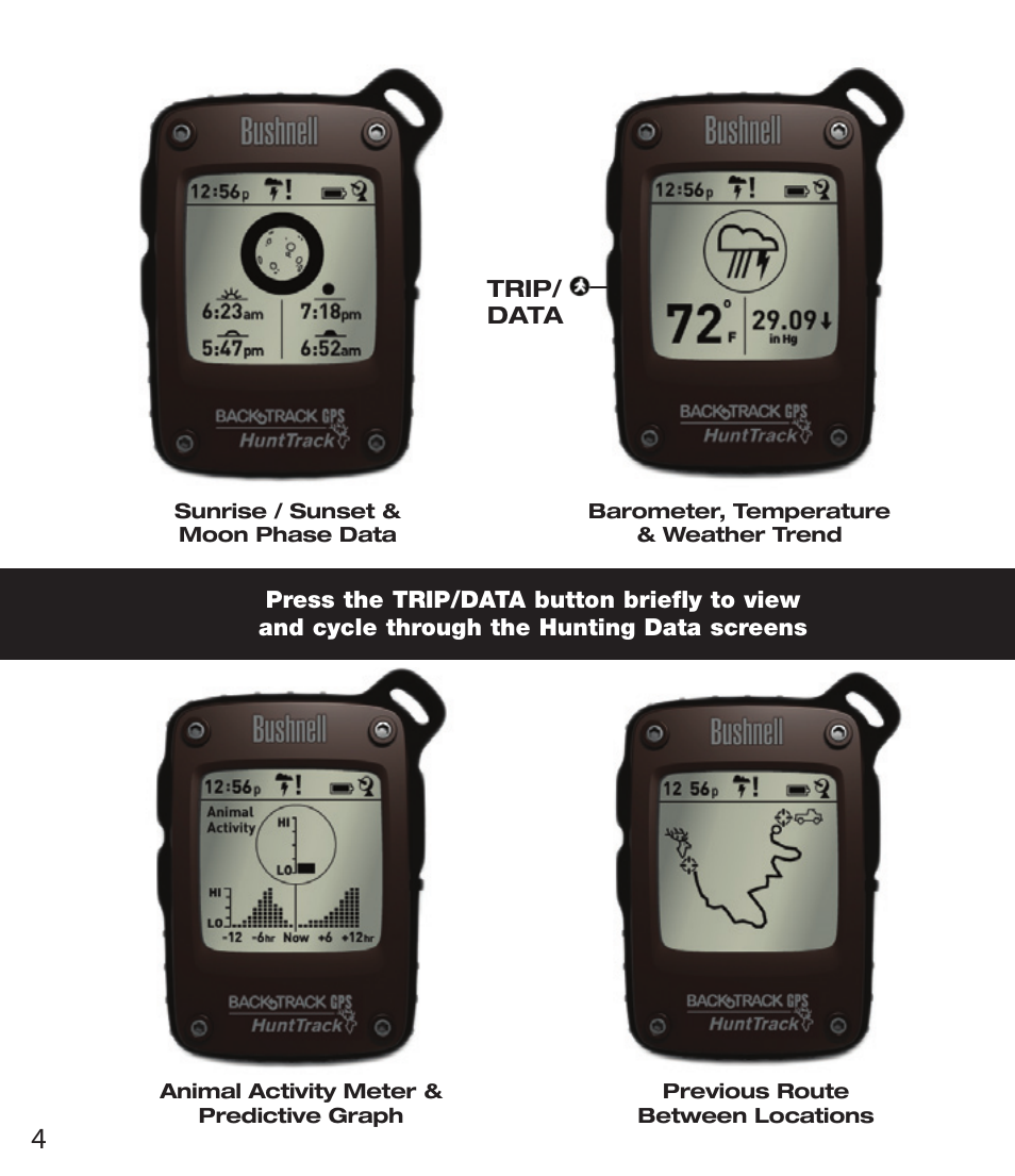Bushnell 360500 User Manual | Page 4 / 8